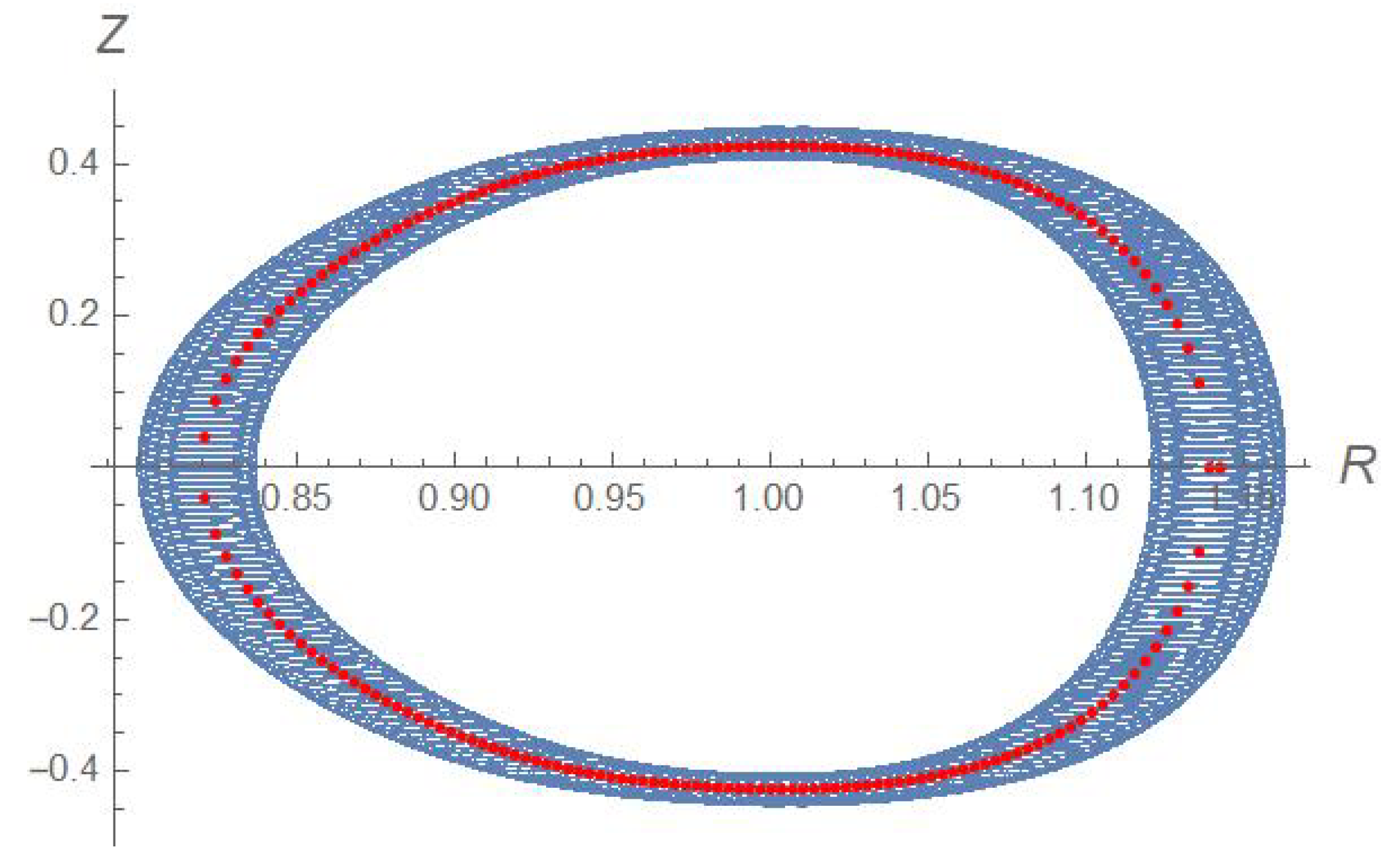 Symmetry 13 01784 g003 550
