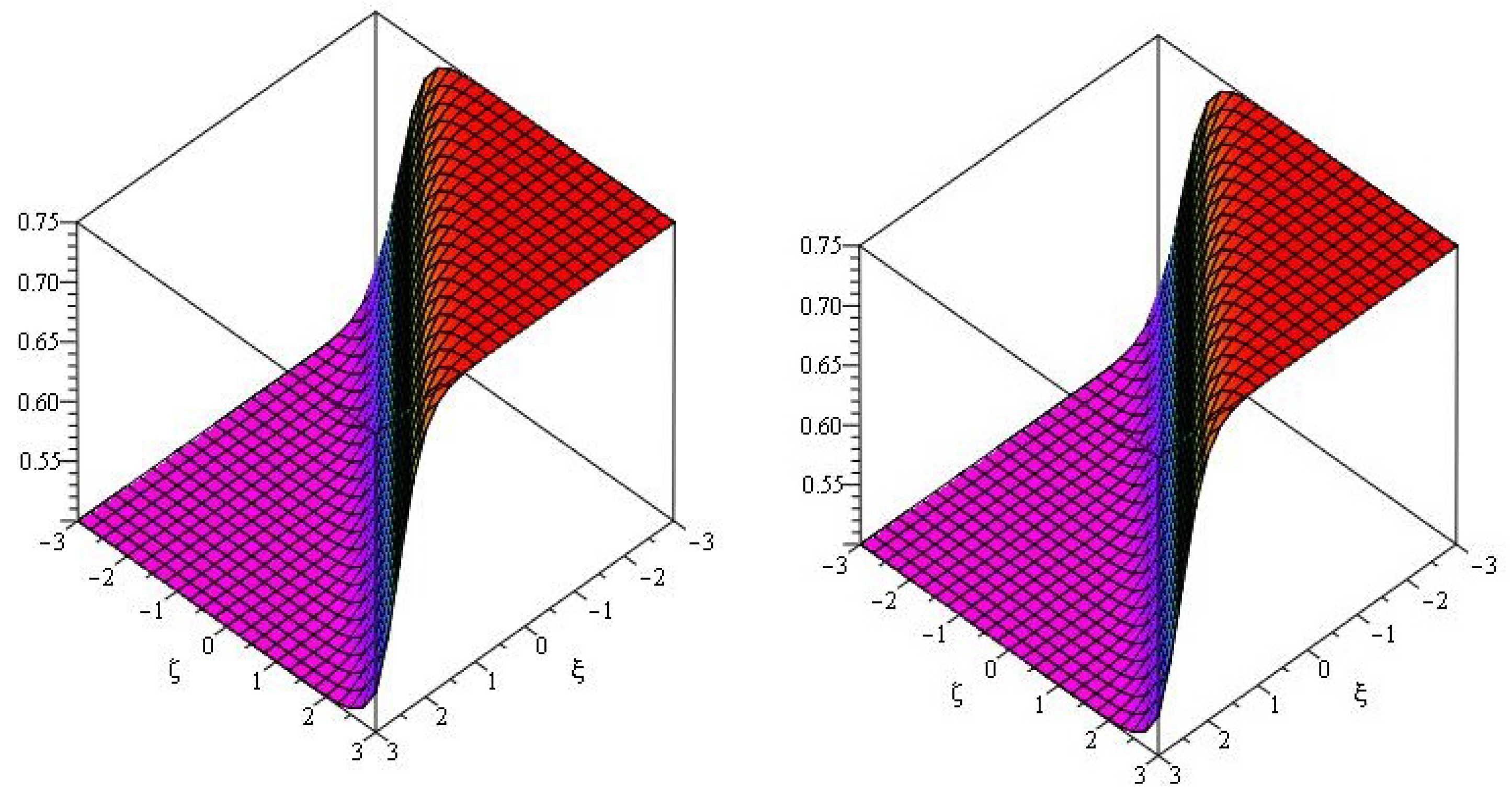 Symmetry 13 01786 g001