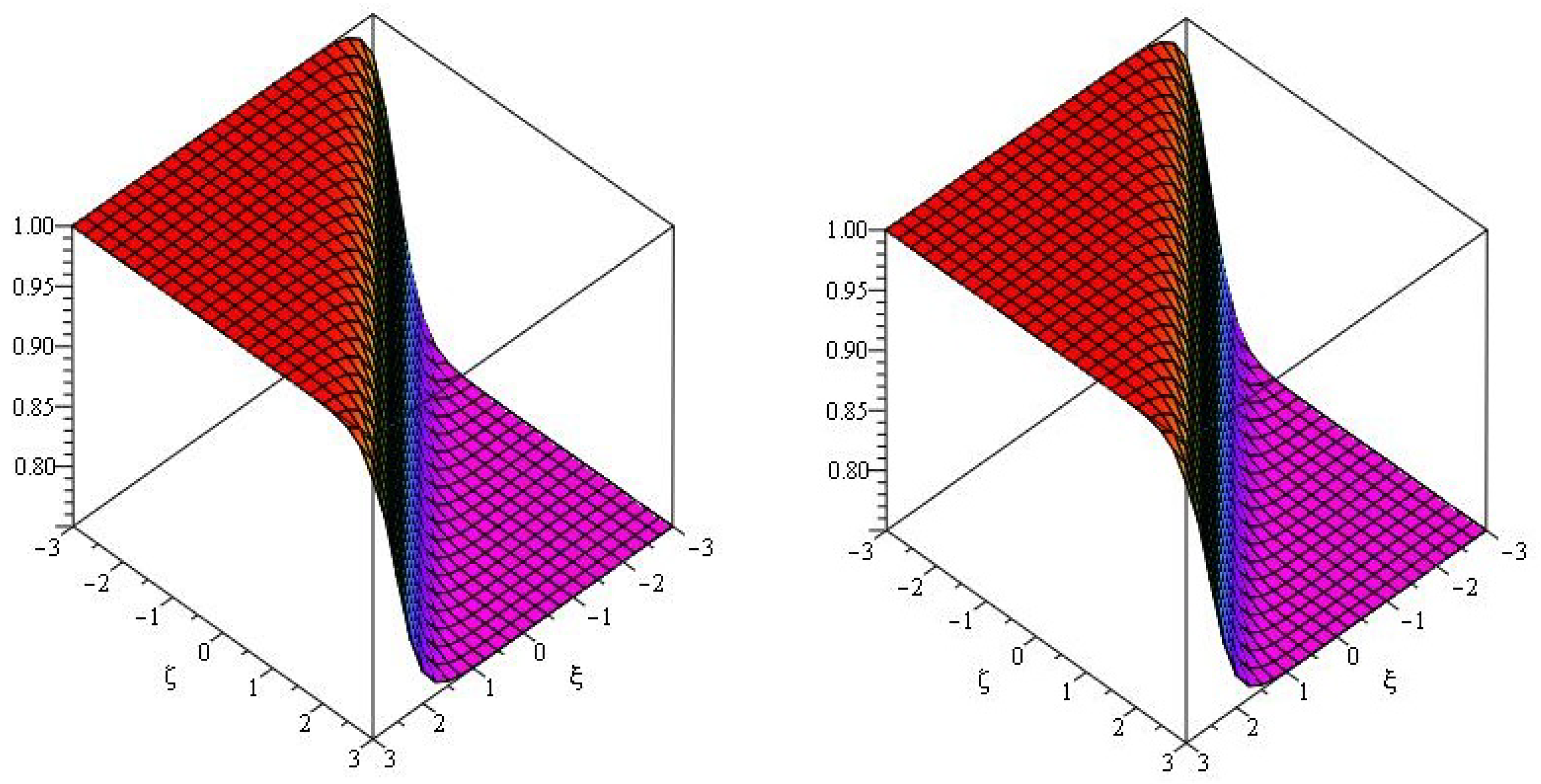 Symmetry 13 01786 g003