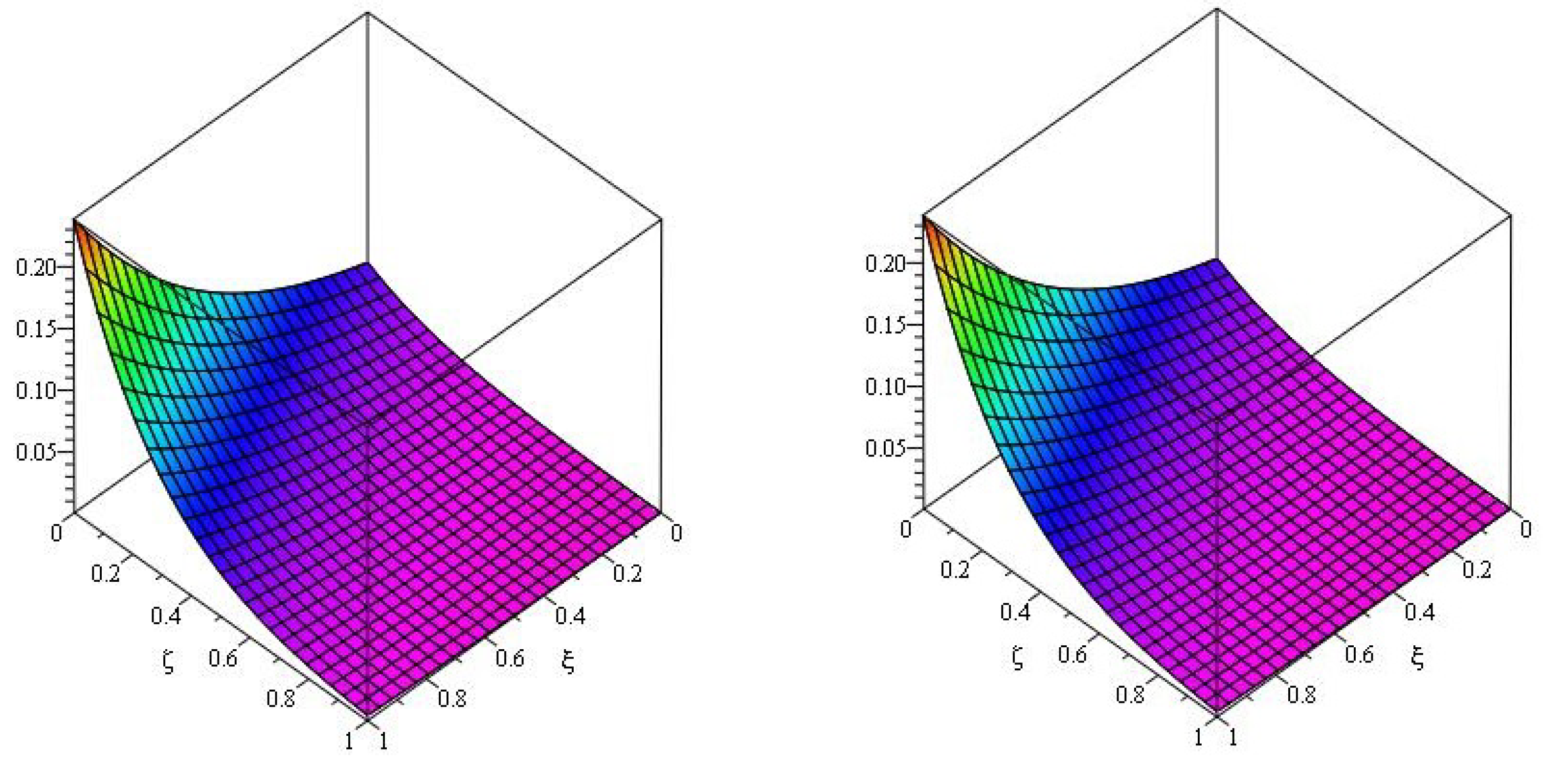Symmetry 13 01786 g005