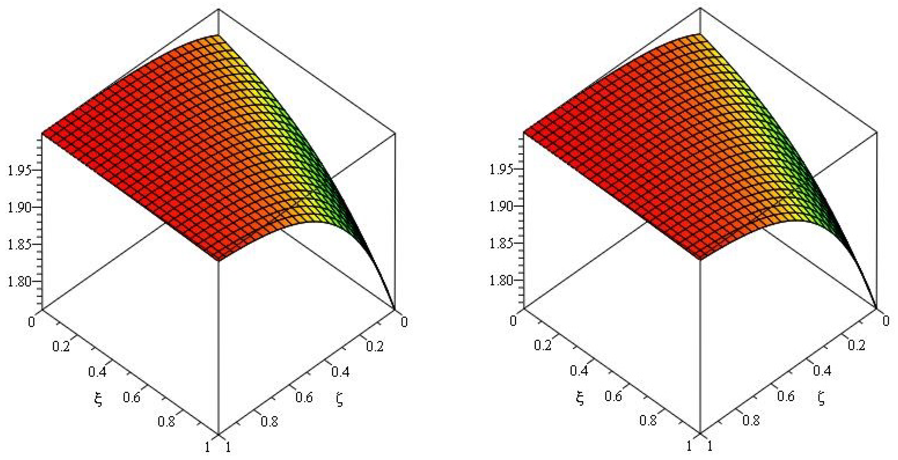 Symmetry 13 01786 g007