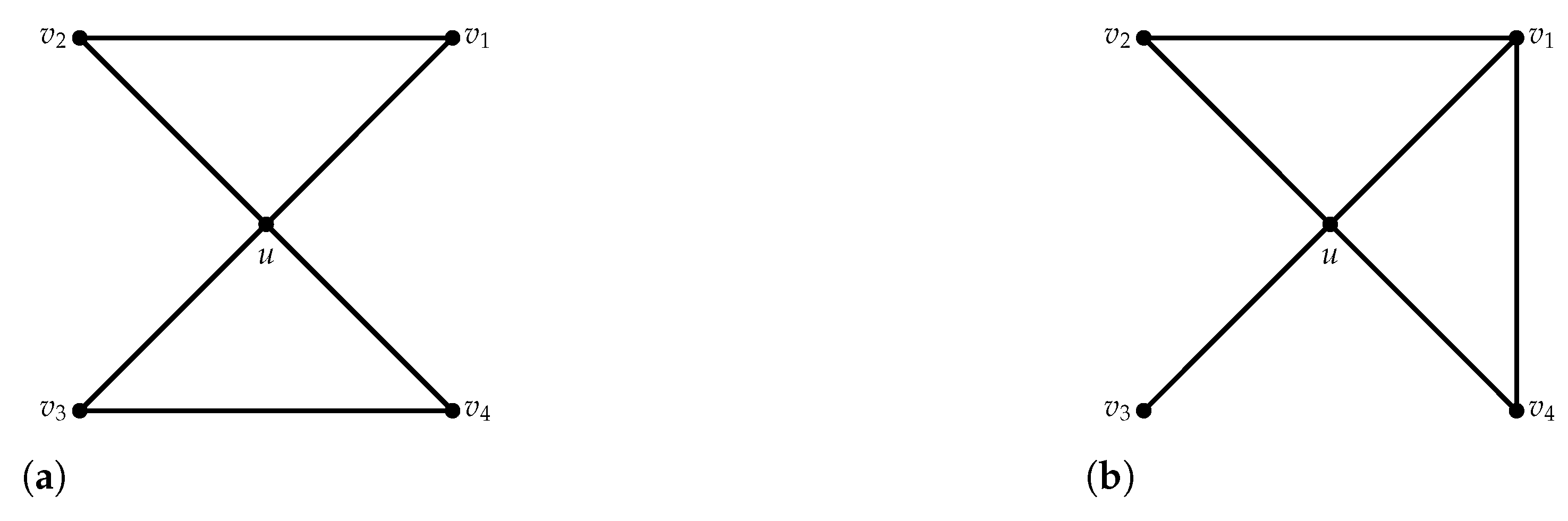 Symmetry 13 01787 g005 550