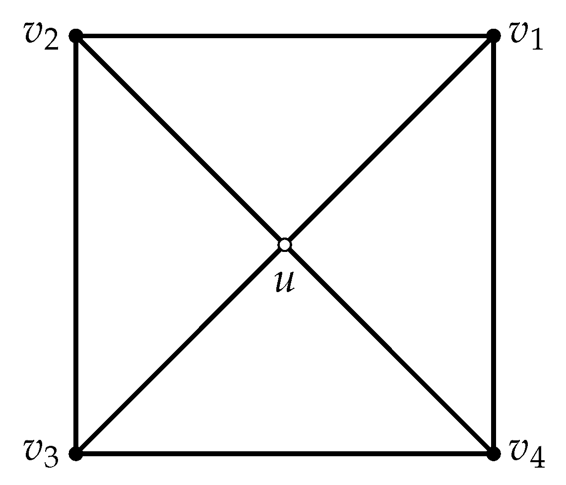 Symmetry 13 01787 g007 550