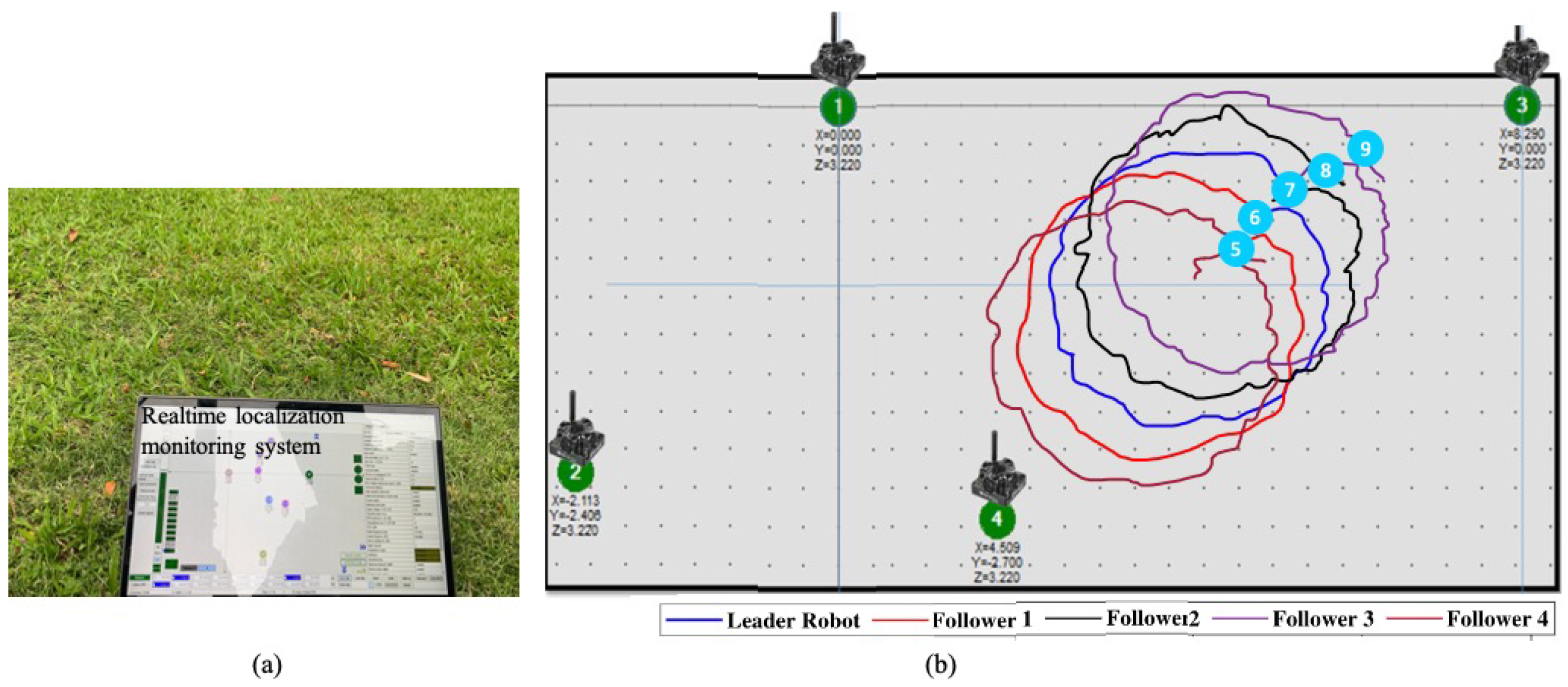 Symmetry 13 01788 g011 550