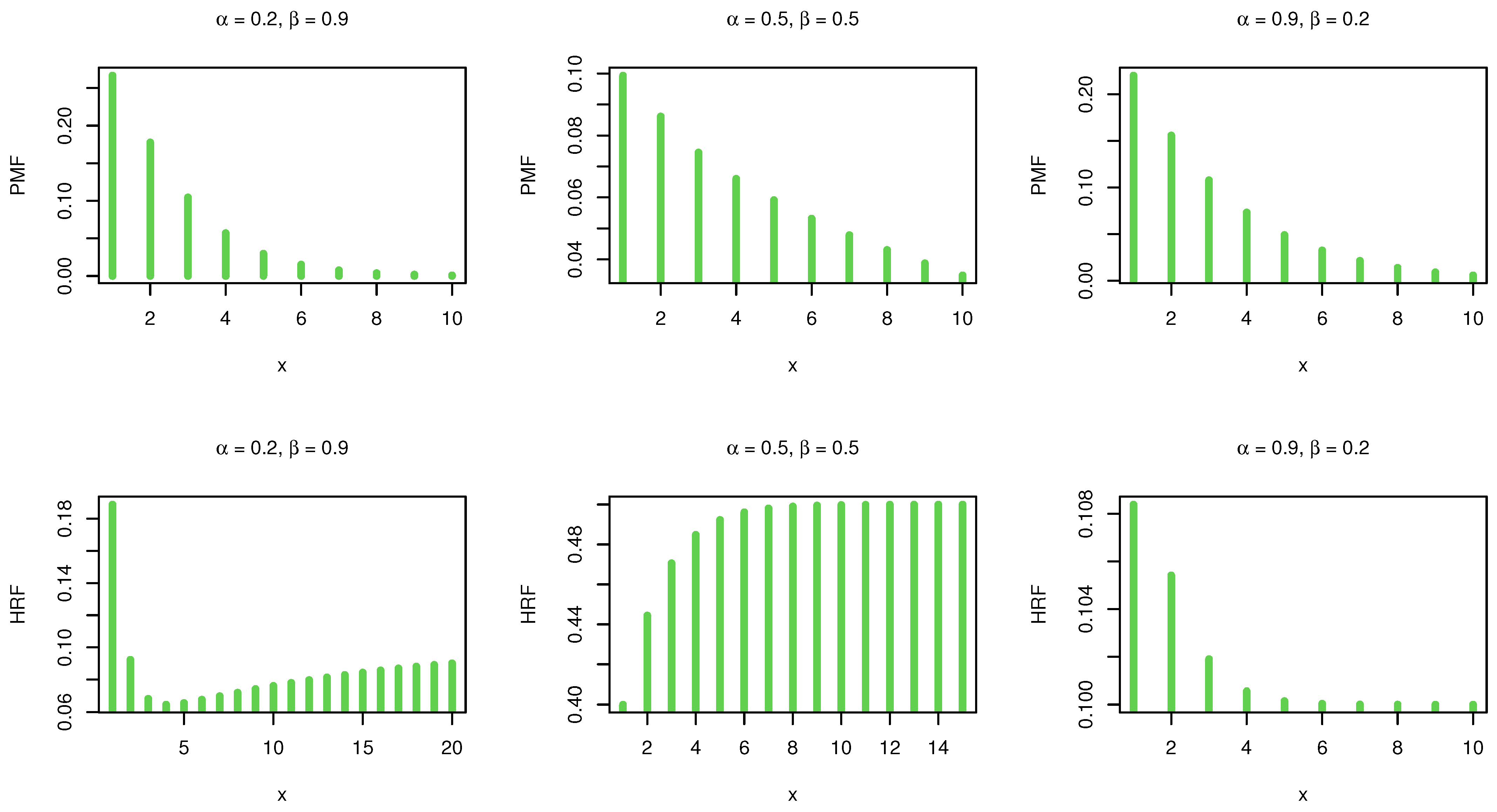 Symmetry 13 01790 g001 550