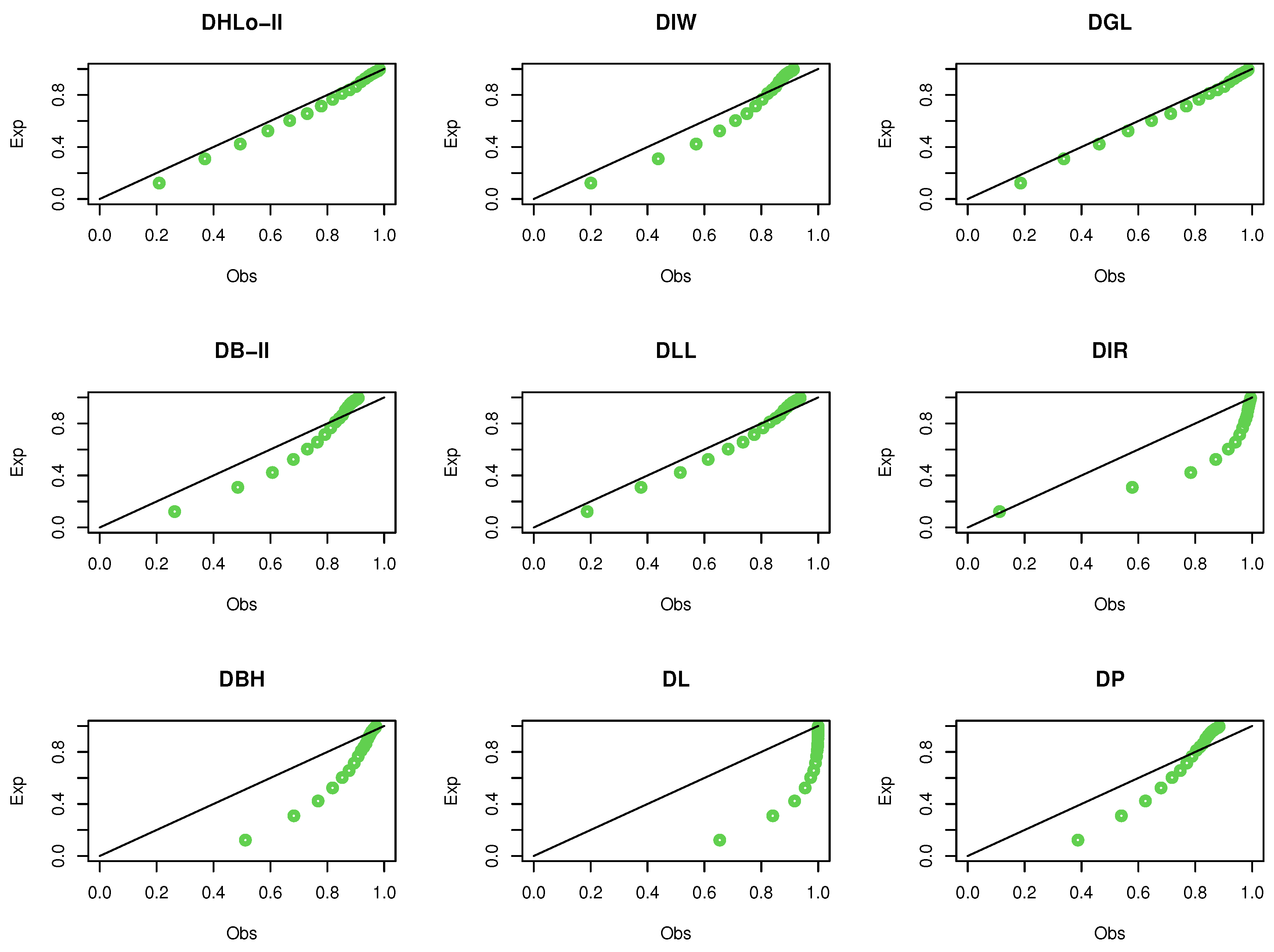 Symmetry 13 01790 g007 550