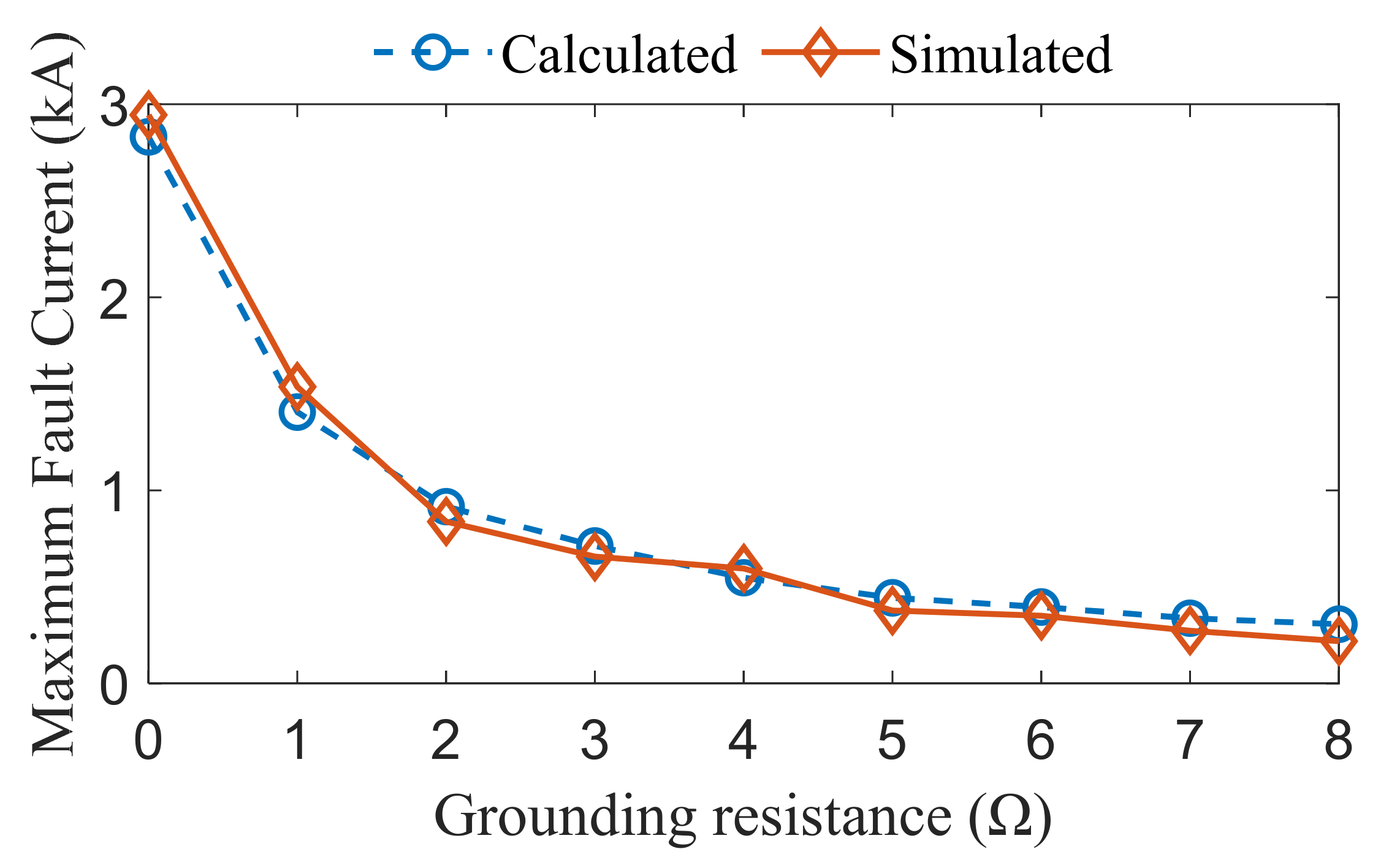 Symmetry 13 01795 g010 550