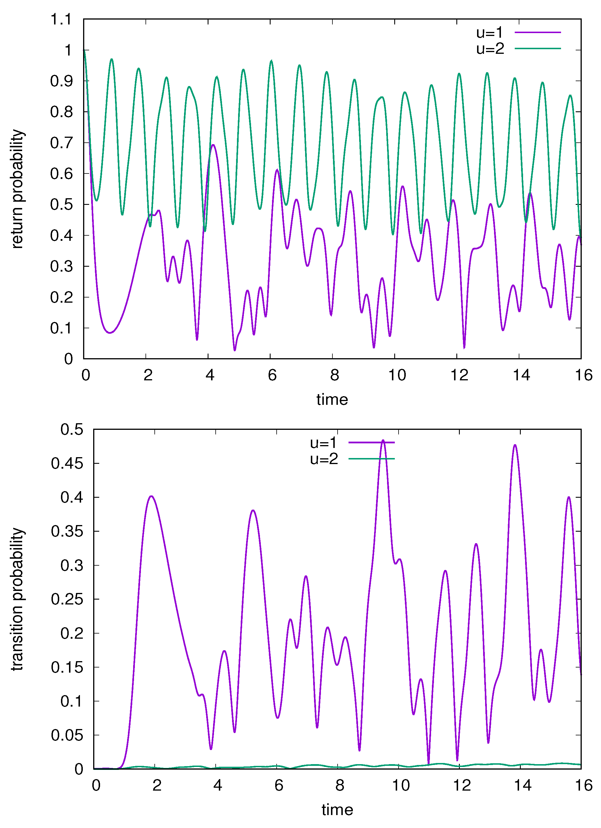 Symmetry 13 01796 g001 Symmetry 13 01796 g001