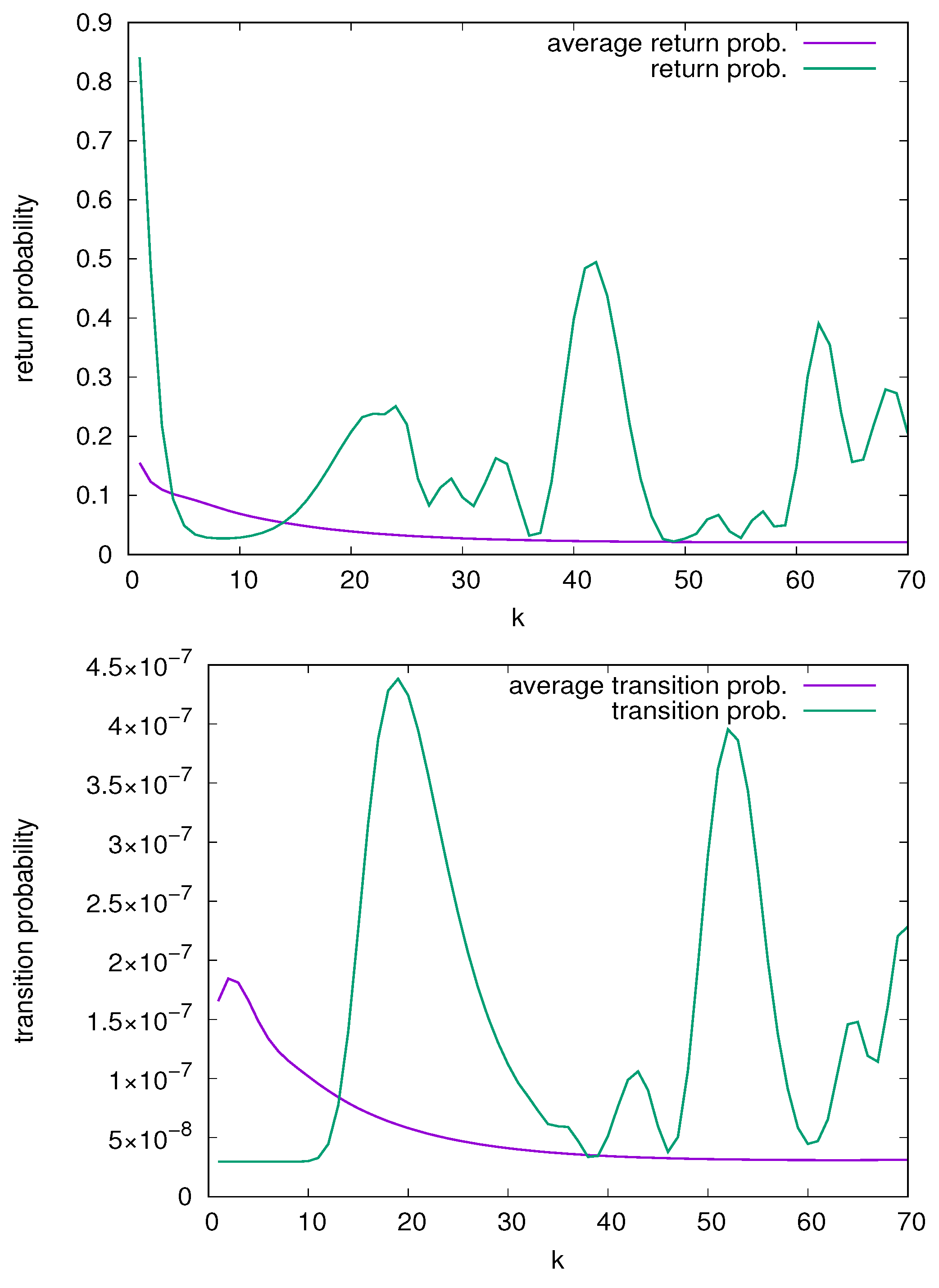 Symmetry 13 01796 g002 Symmetry 13 01796 g002