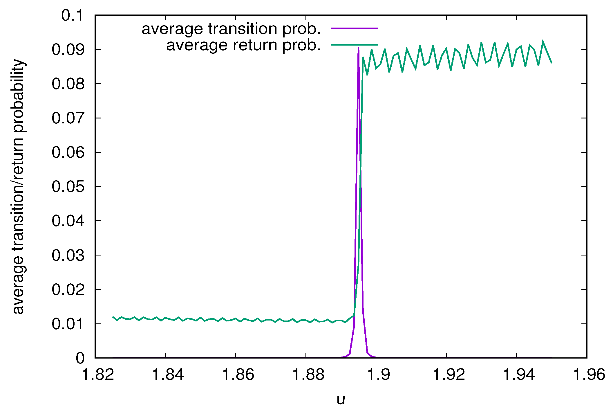 Symmetry 13 01796 g003 Symmetry 13 01796 g003