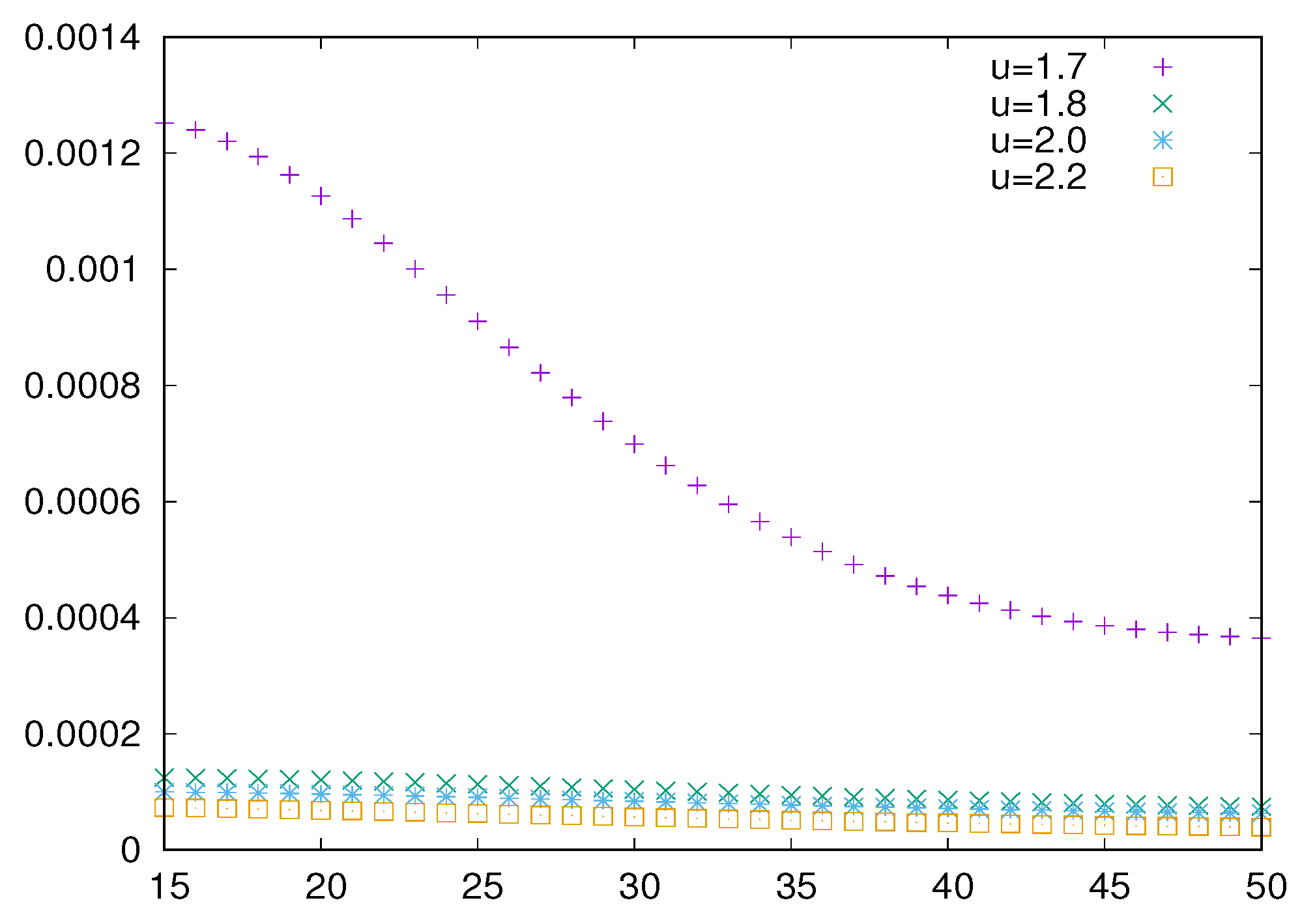 Symmetry 13 01796 g004 Symmetry 13 01796 g004