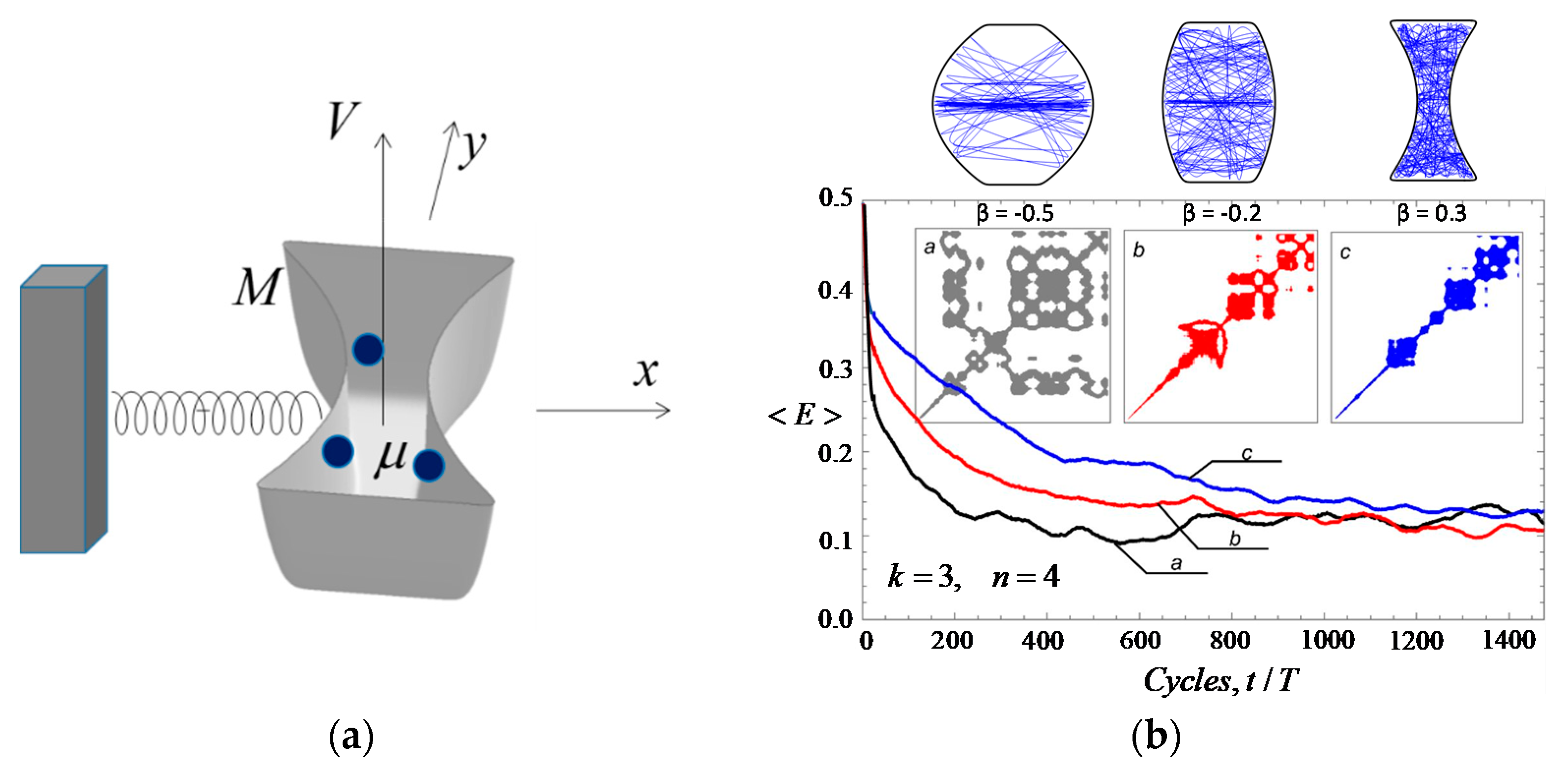 Symmetry 13 01798 g001 550