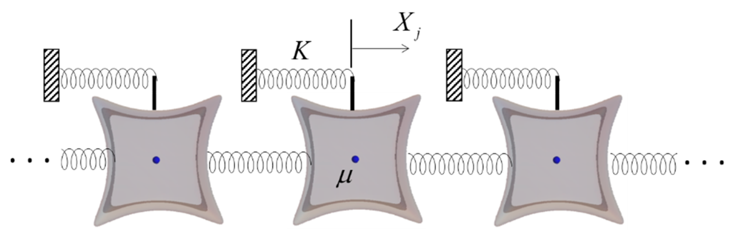 Symmetry 13 01798 g003 550