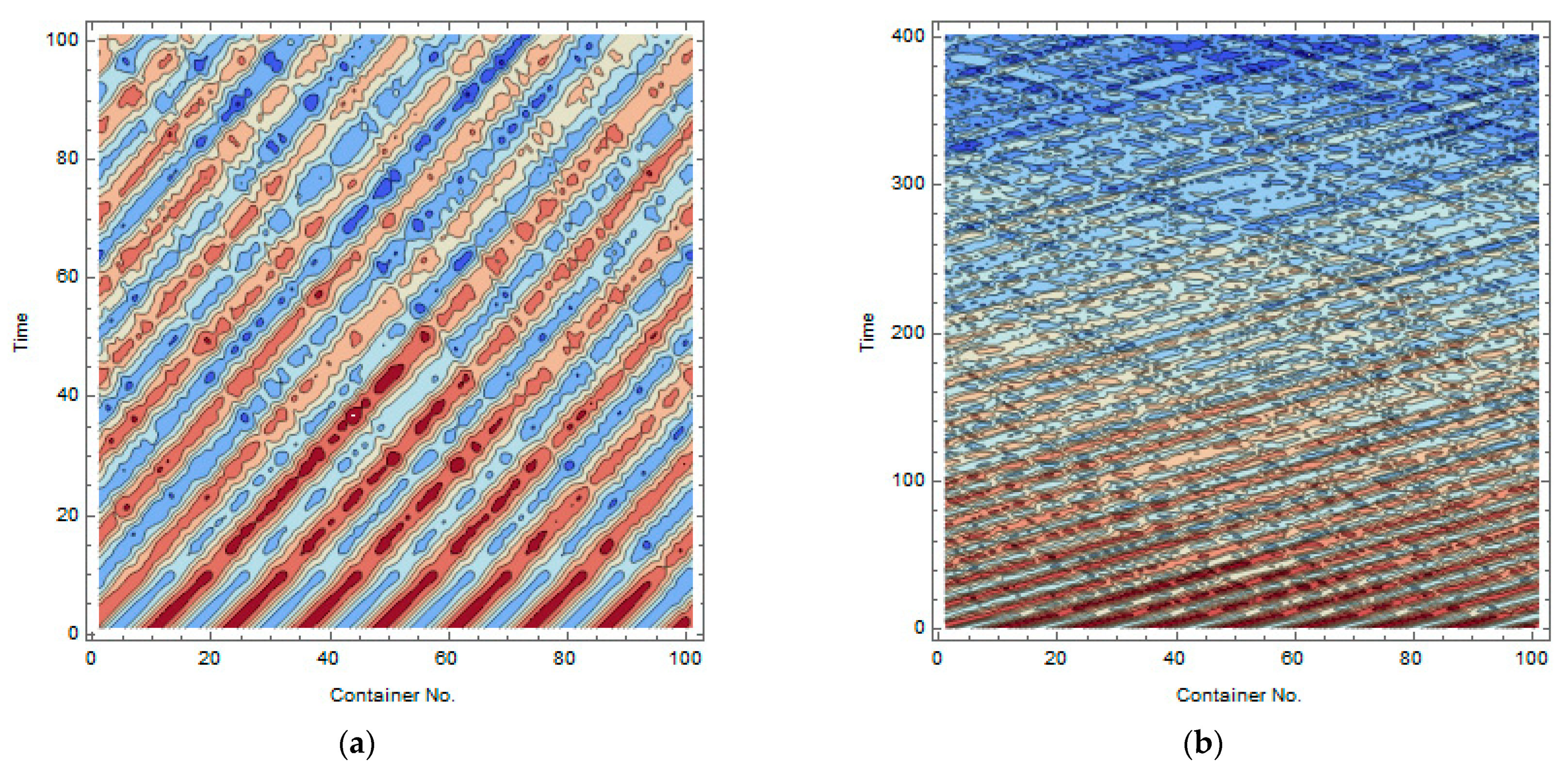 Symmetry 13 01798 g007 550