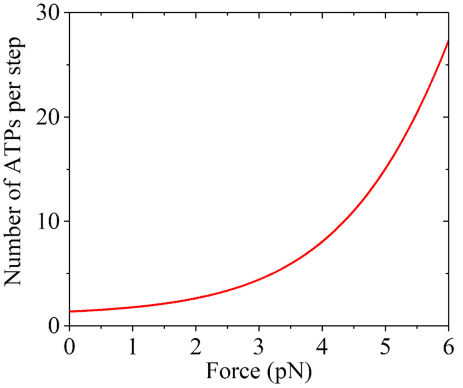 Symmetry 13 01799 g005