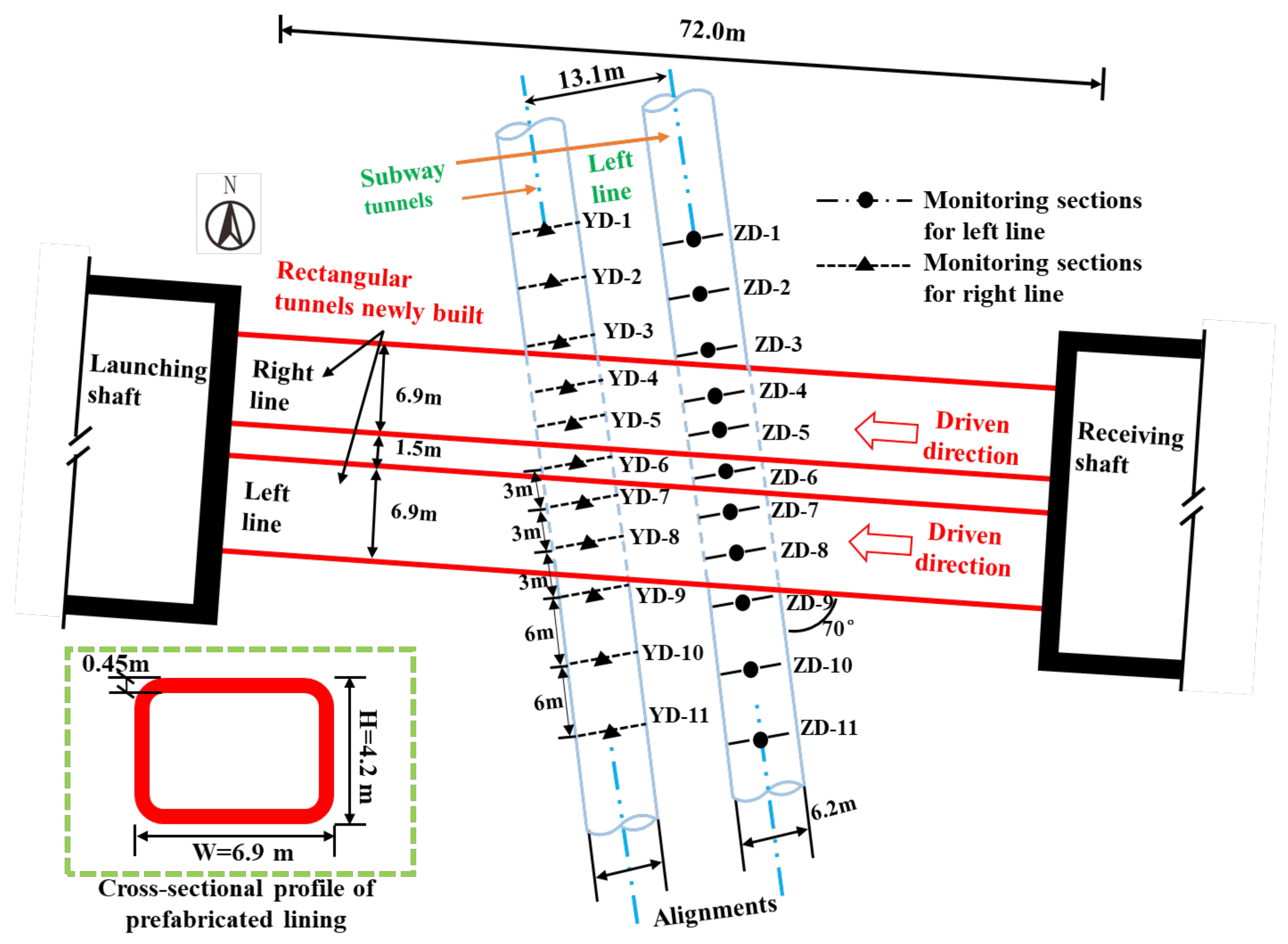 Symmetry 13 01800 g001 550