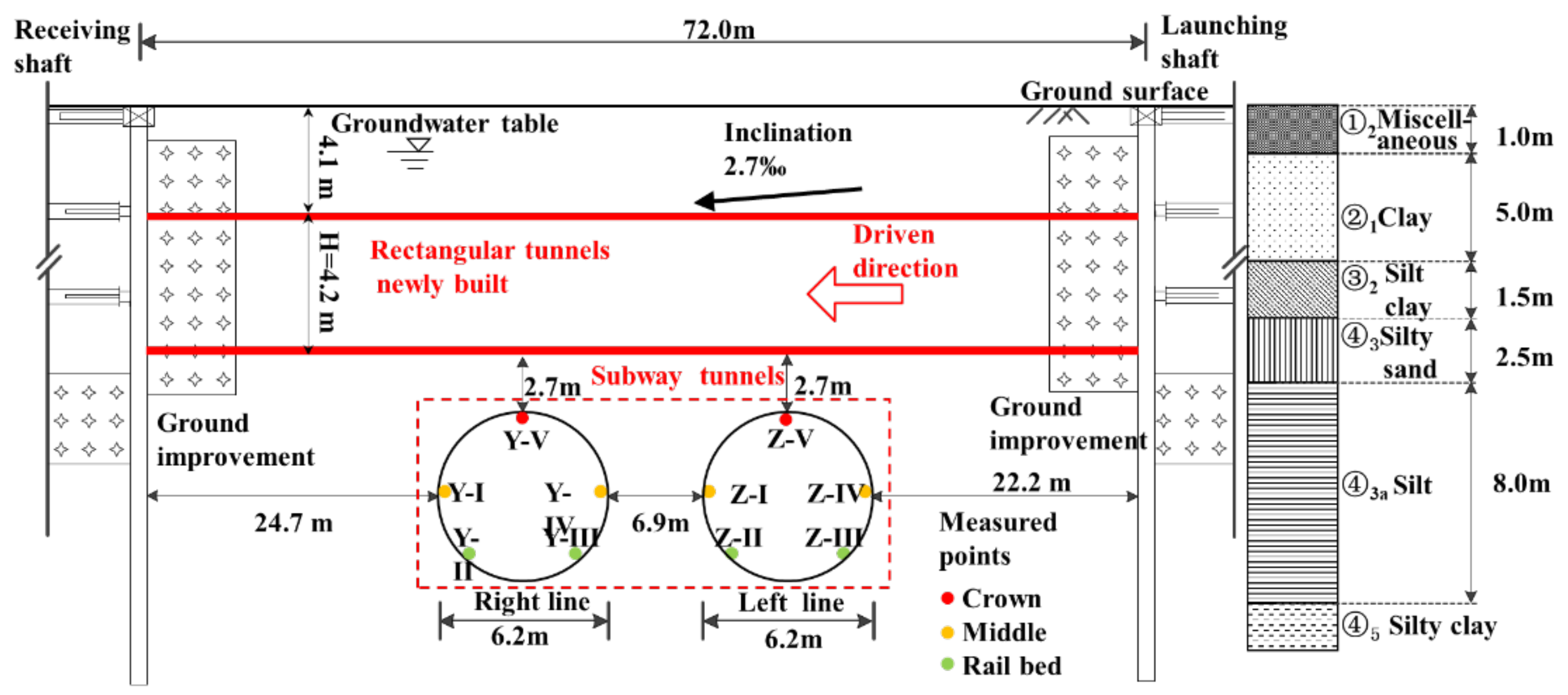 Symmetry 13 01800 g002 550