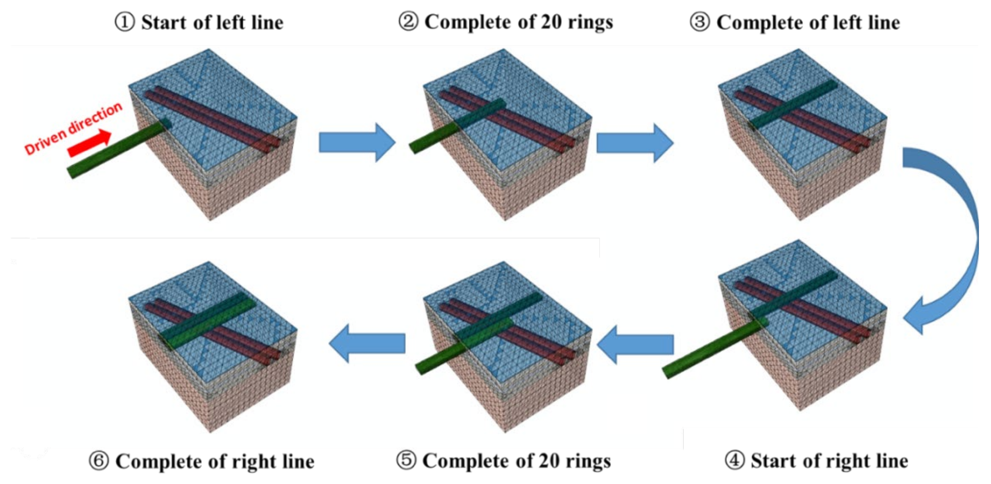 Symmetry 13 01800 g008 550
