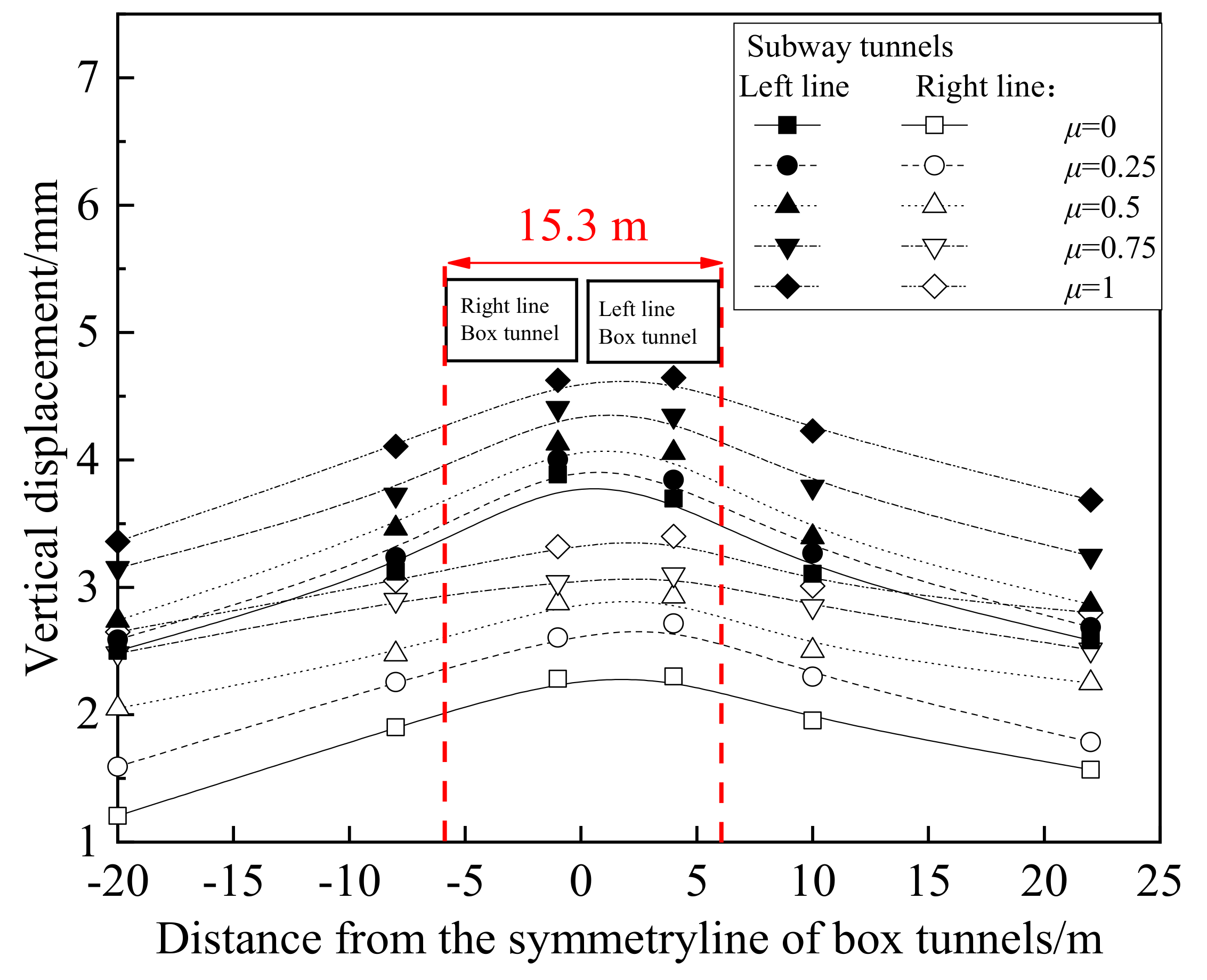 Symmetry 13 01800 g011 550