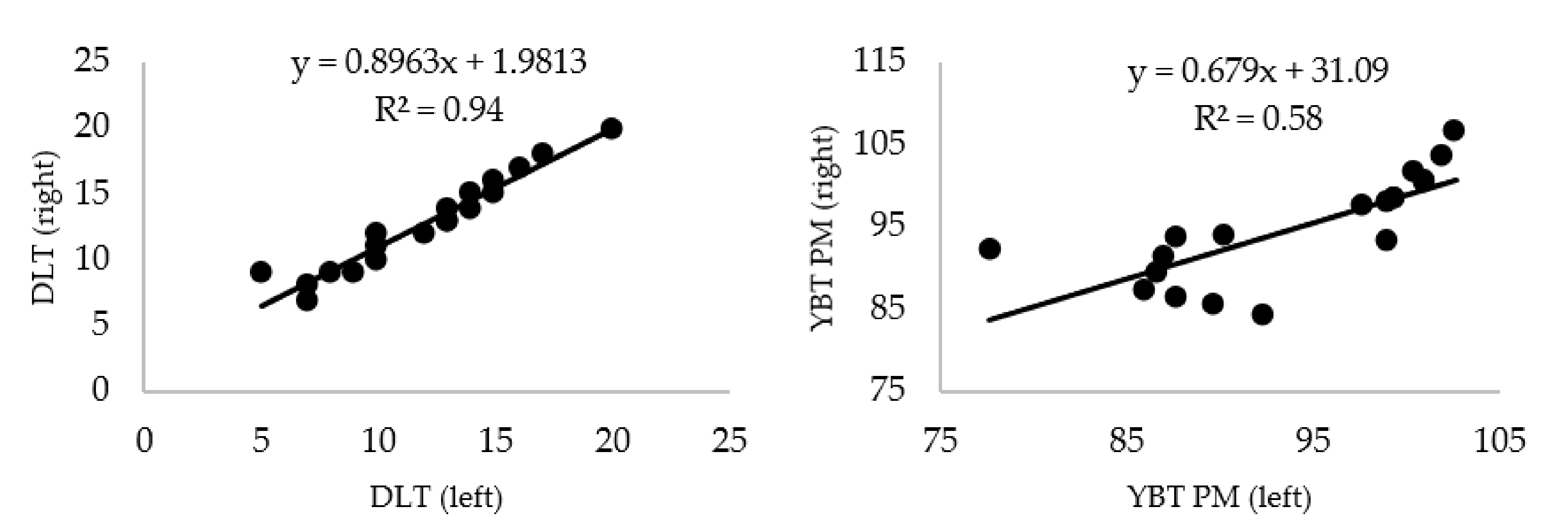 Symmetry 13 01805 g001 Symmetry 13 01805 g001