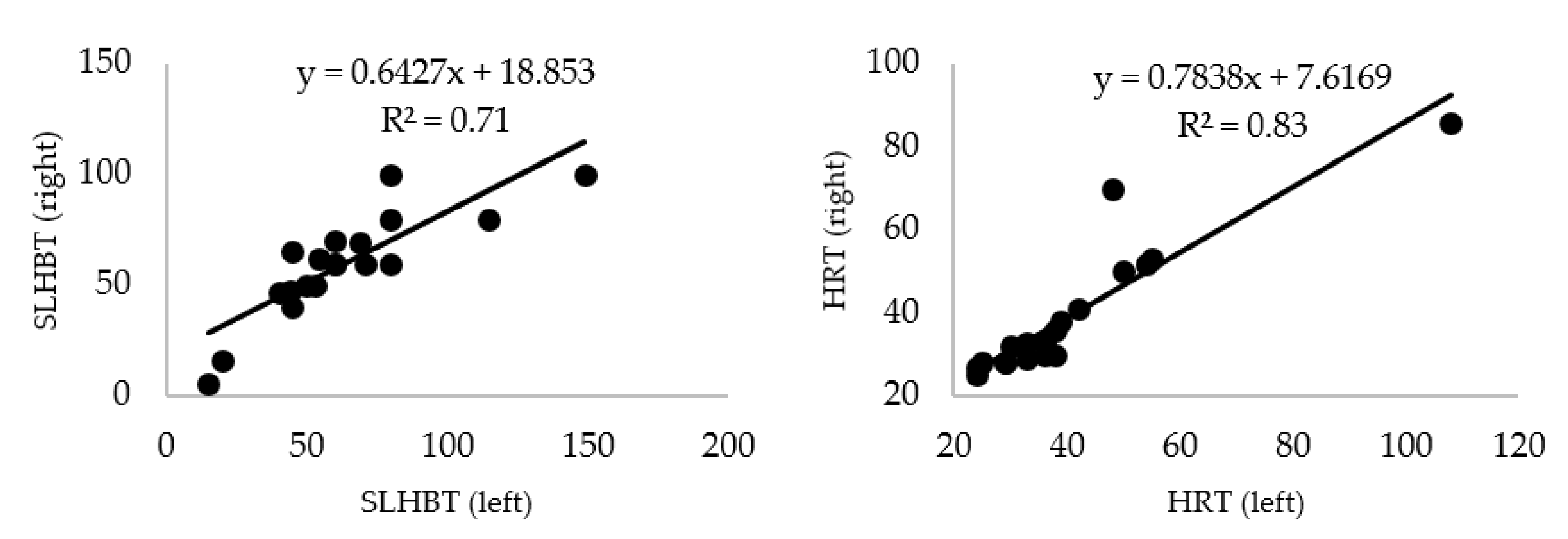 Symmetry 13 01805 g002 Symmetry 13 01805 g002