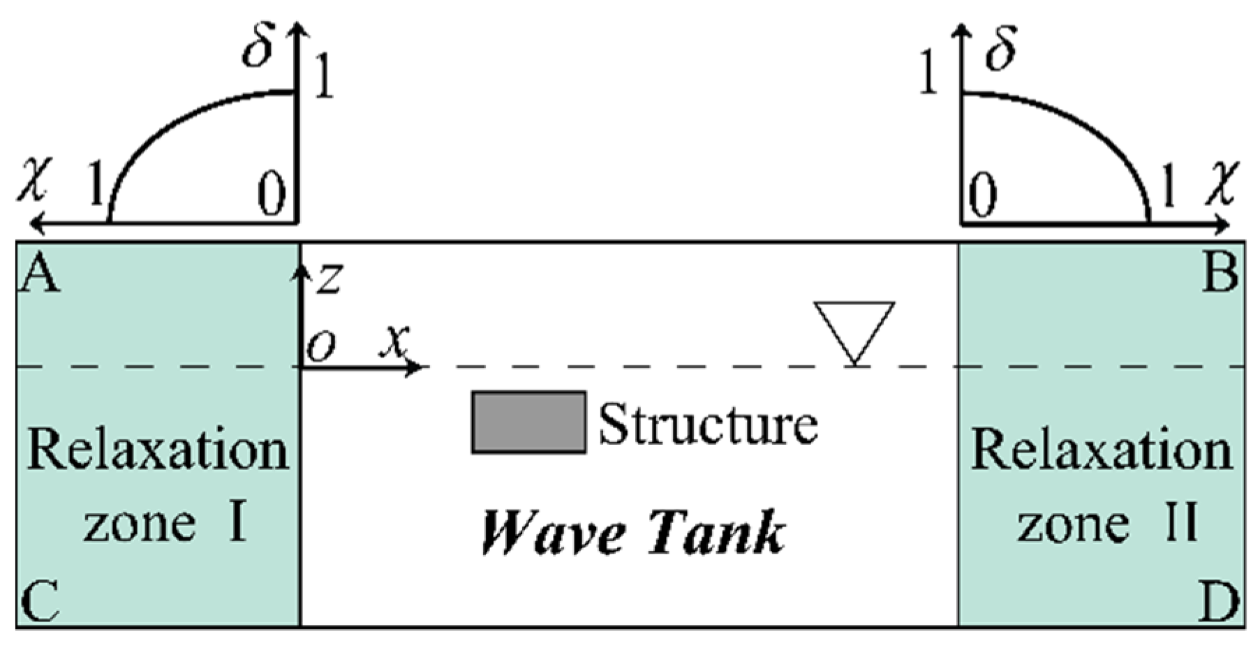 Symmetry 13 01806 g001