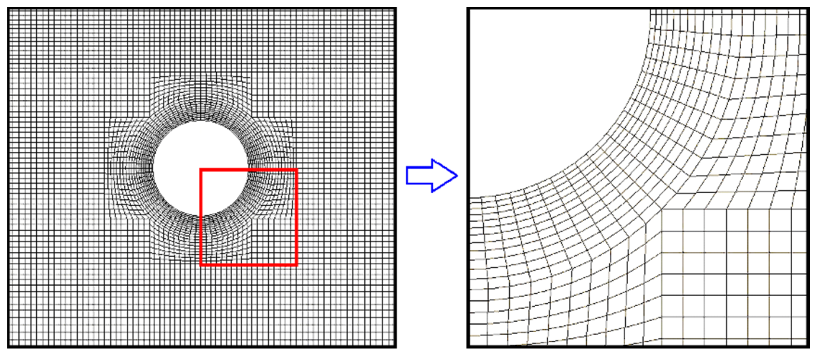 Symmetry 13 01806 g005