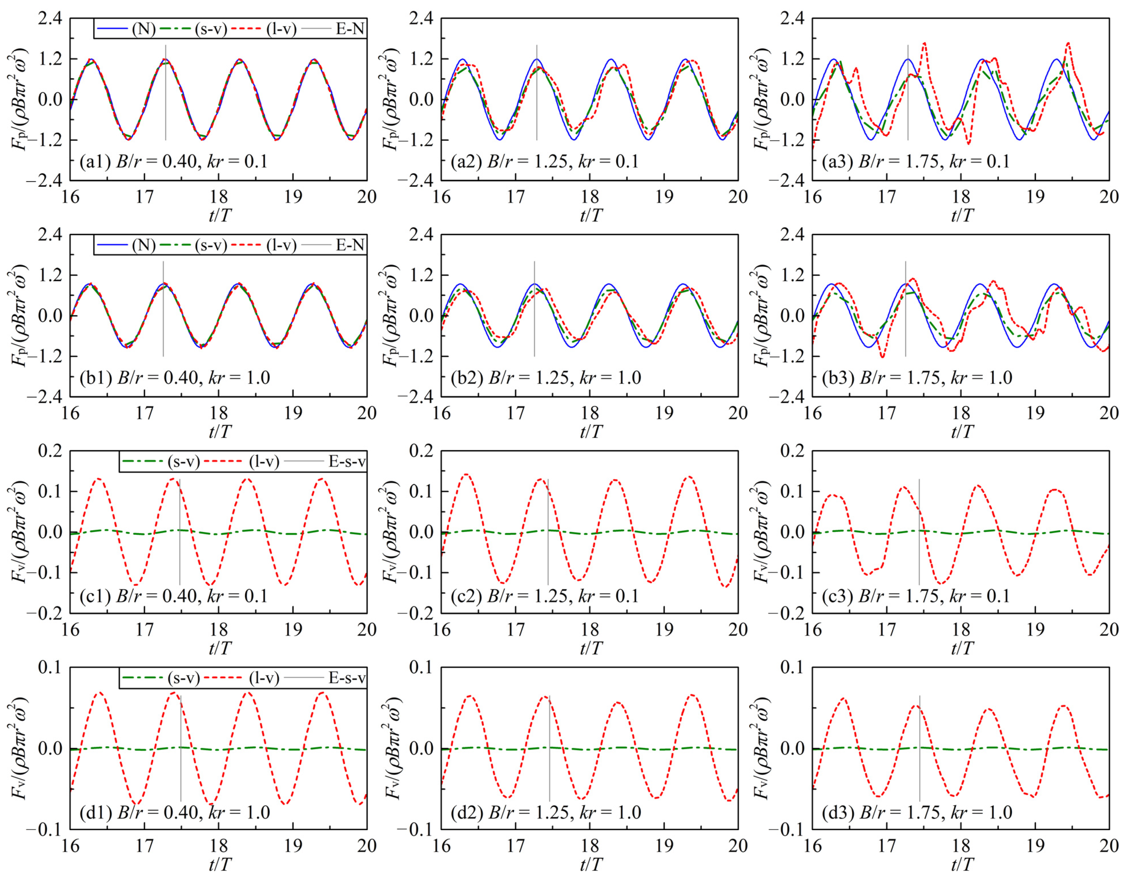 Symmetry 13 01806 g010