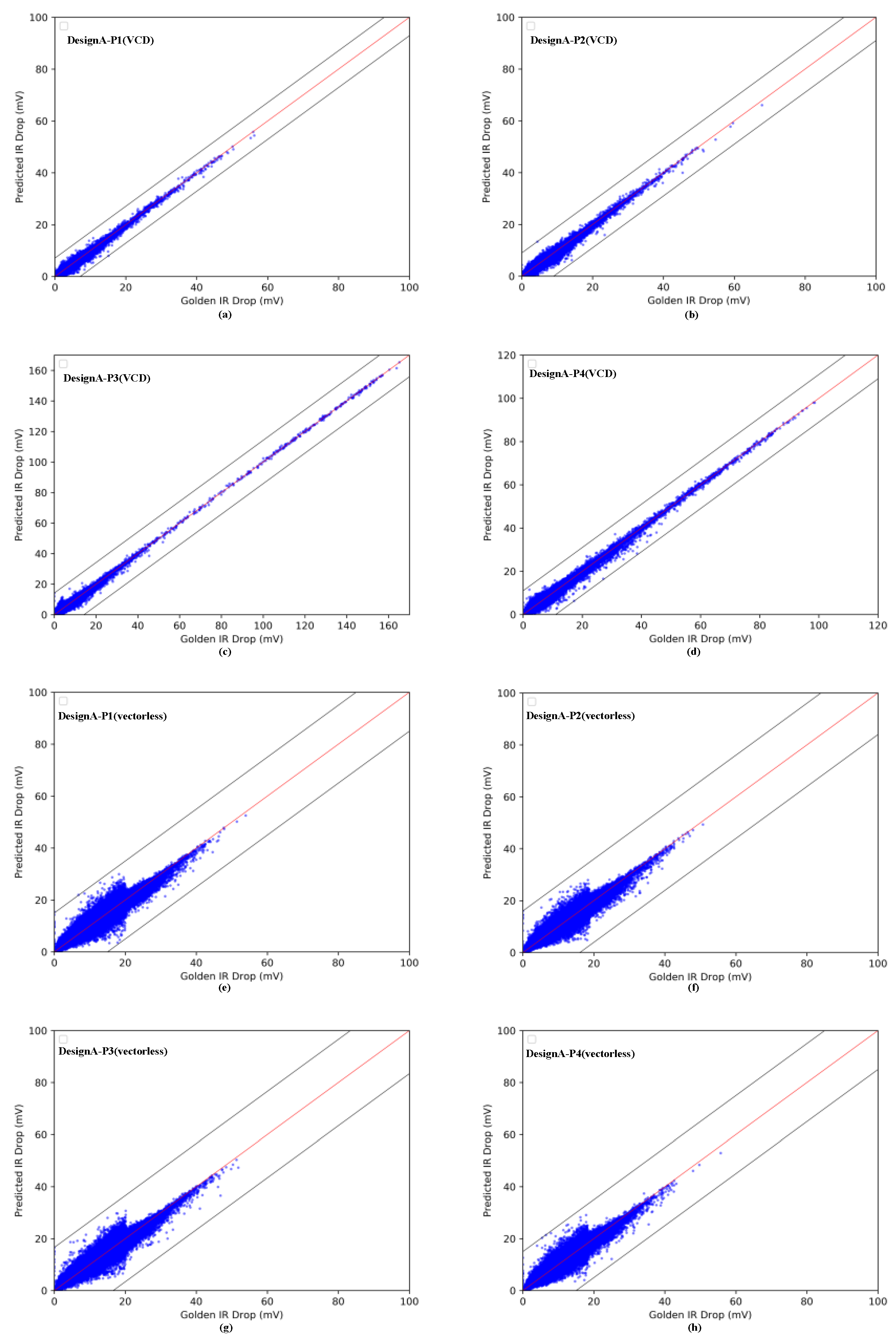 Symmetry 13 01807 g006