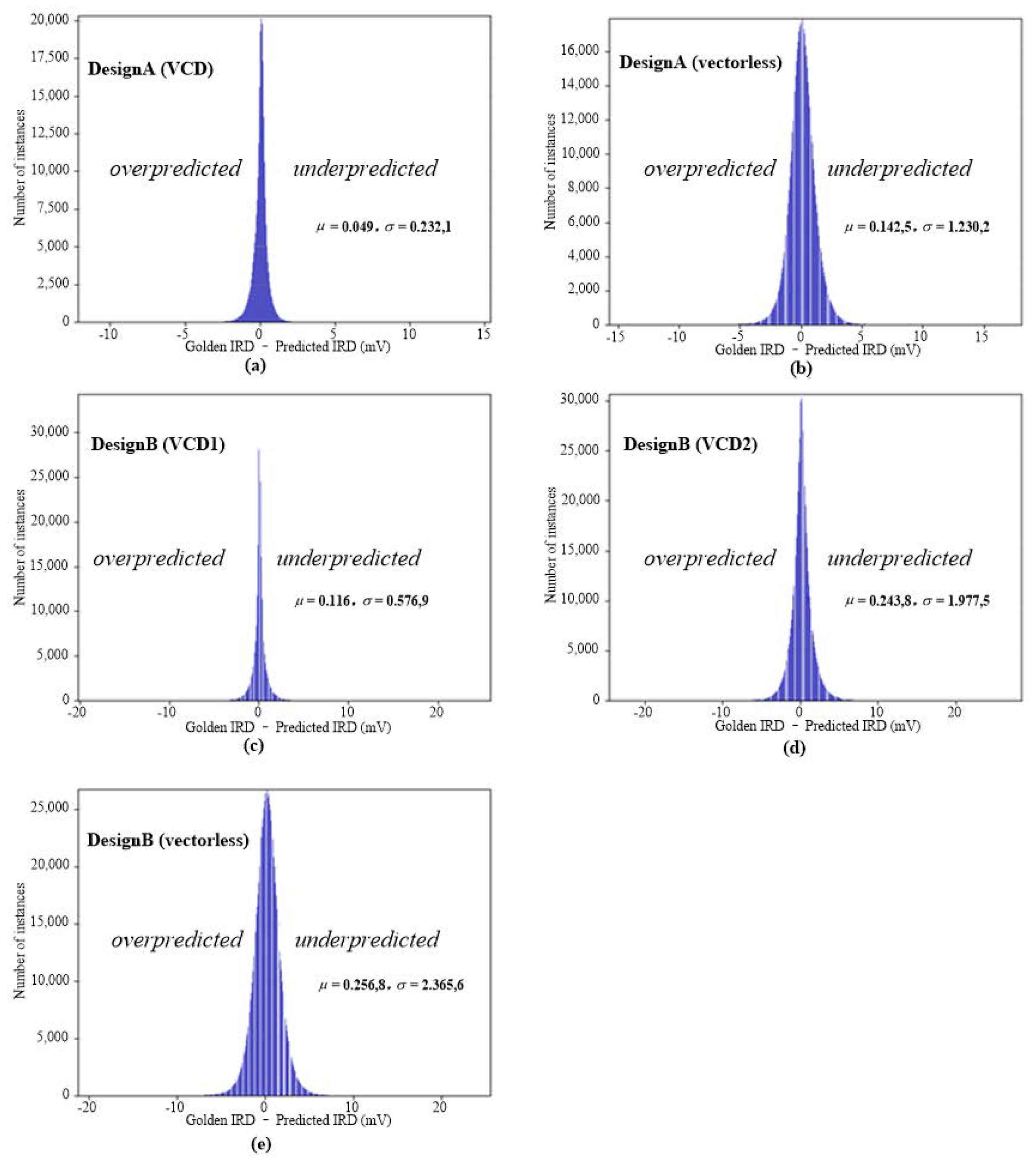 Symmetry 13 01807 g008
