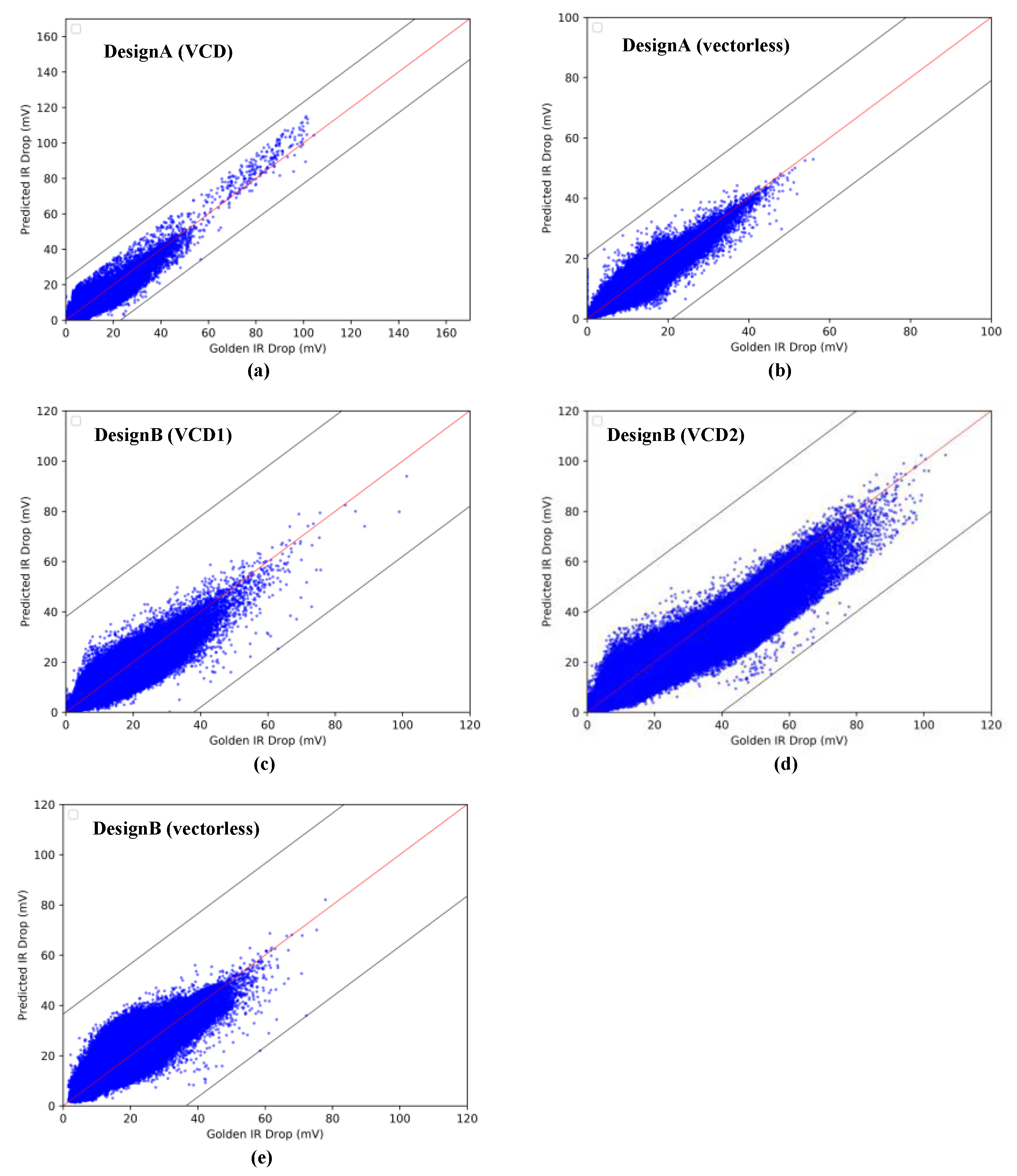 Symmetry 13 01807 g009