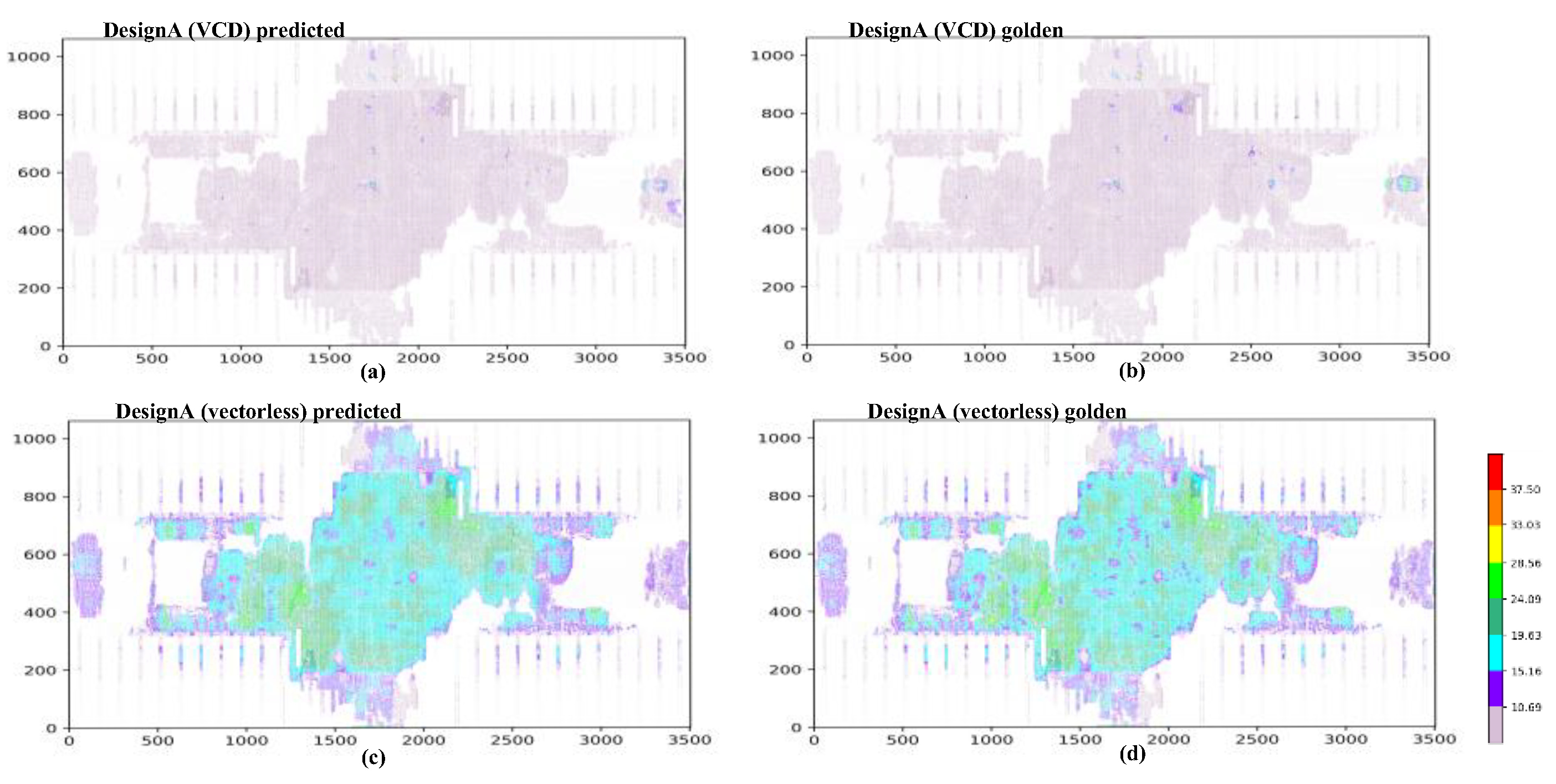 Symmetry 13 01807 g010