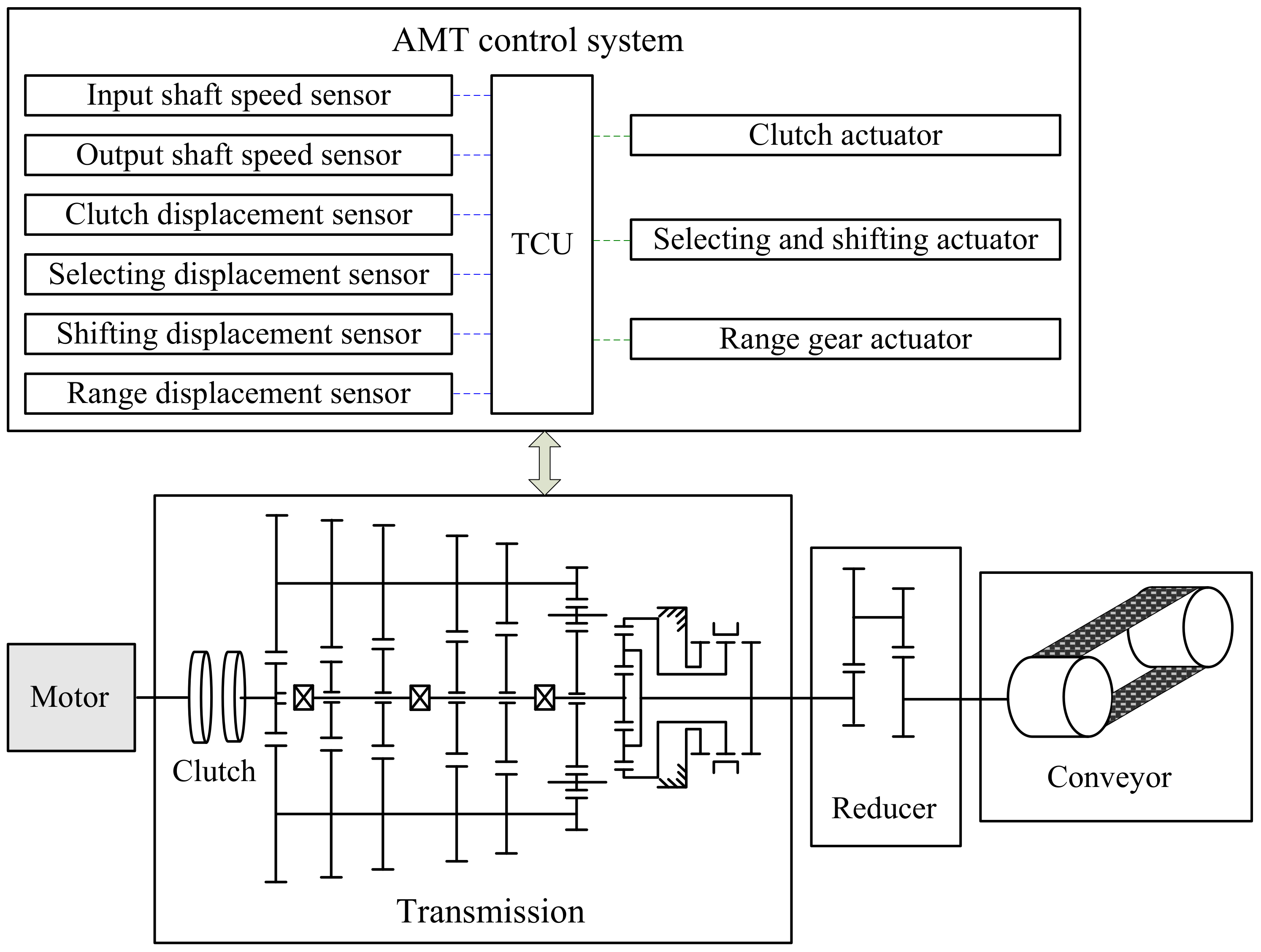 Symmetry 13 01808 g001 550