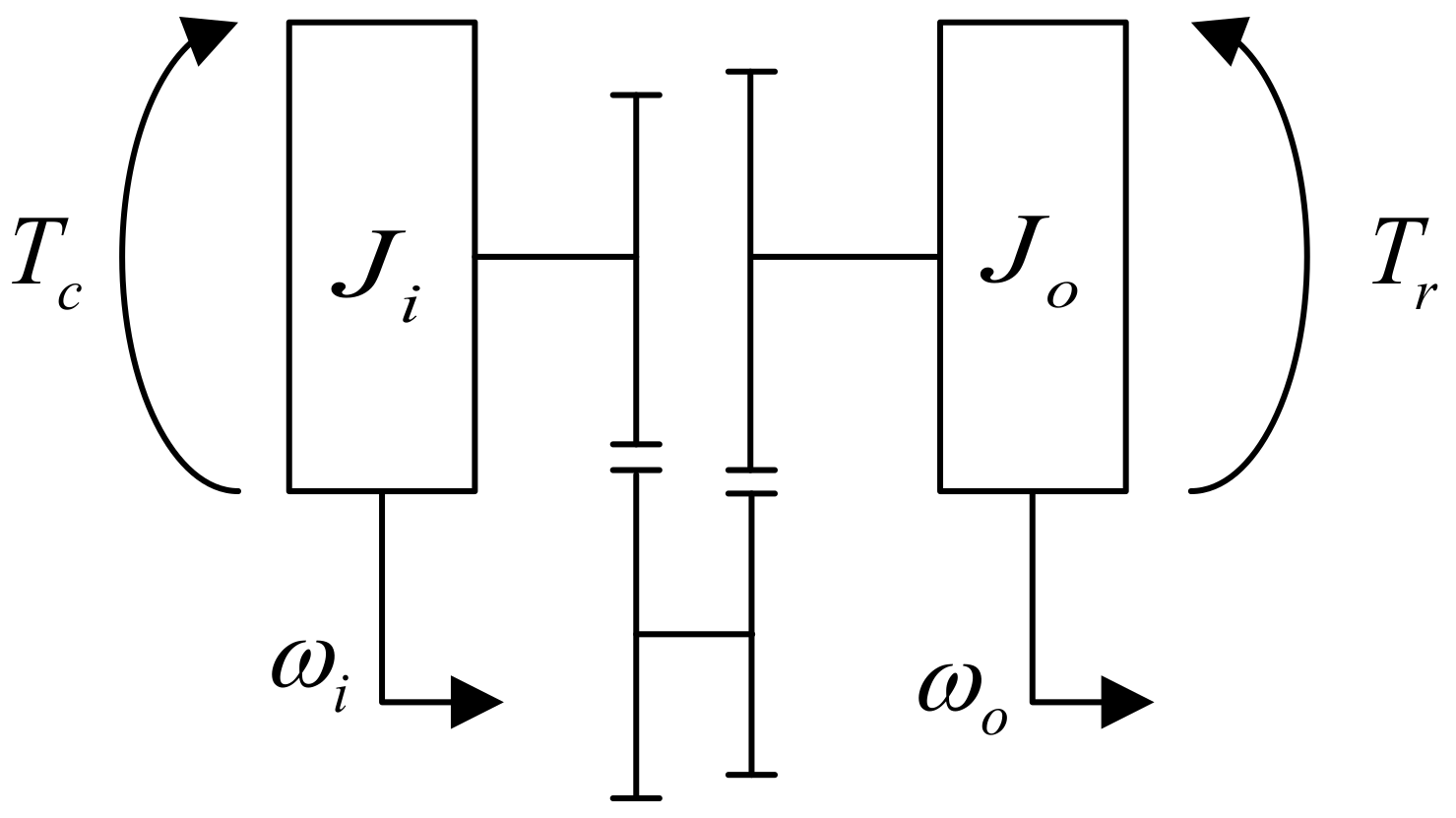 Symmetry 13 01808 g004 550