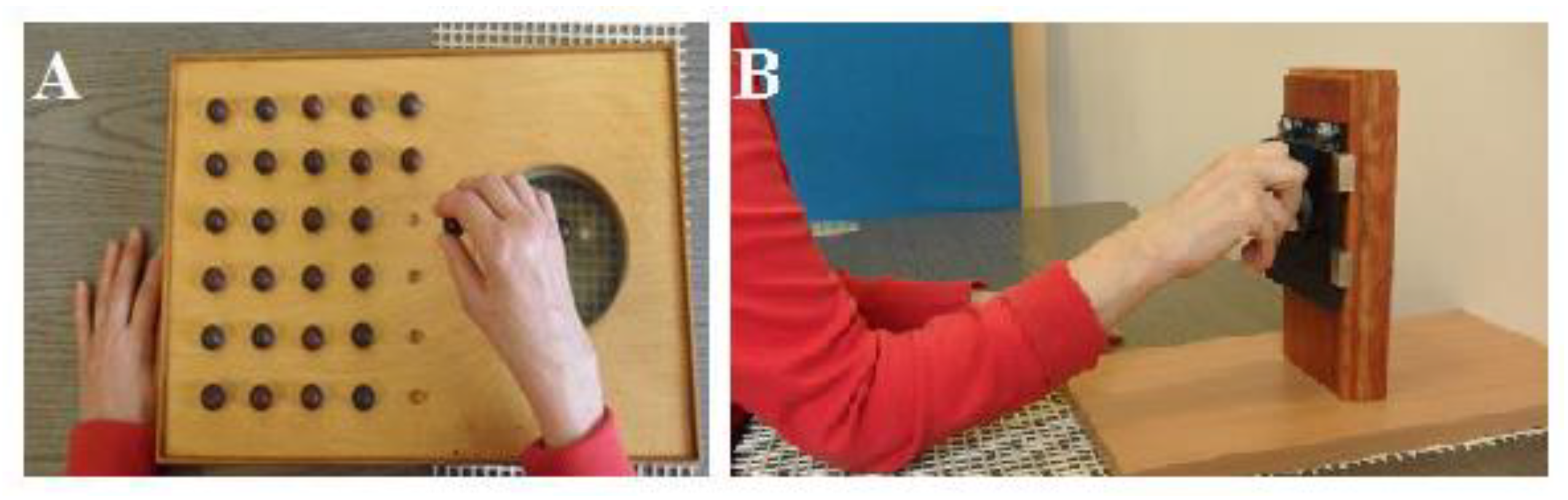 Symmetry 13 01810 g007 Symmetry 13 01810 g007