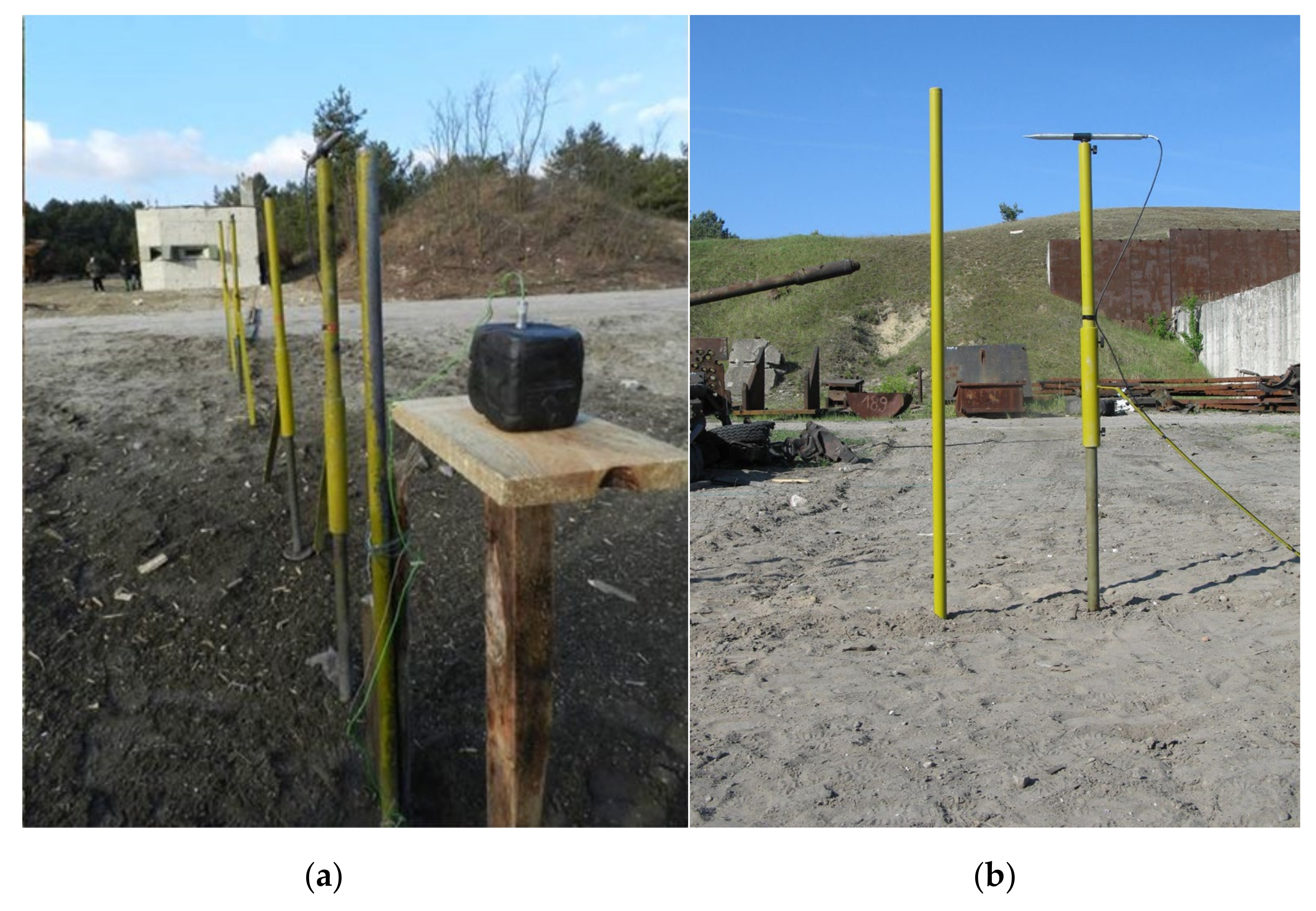 Symmetry 13 01813 g002 550