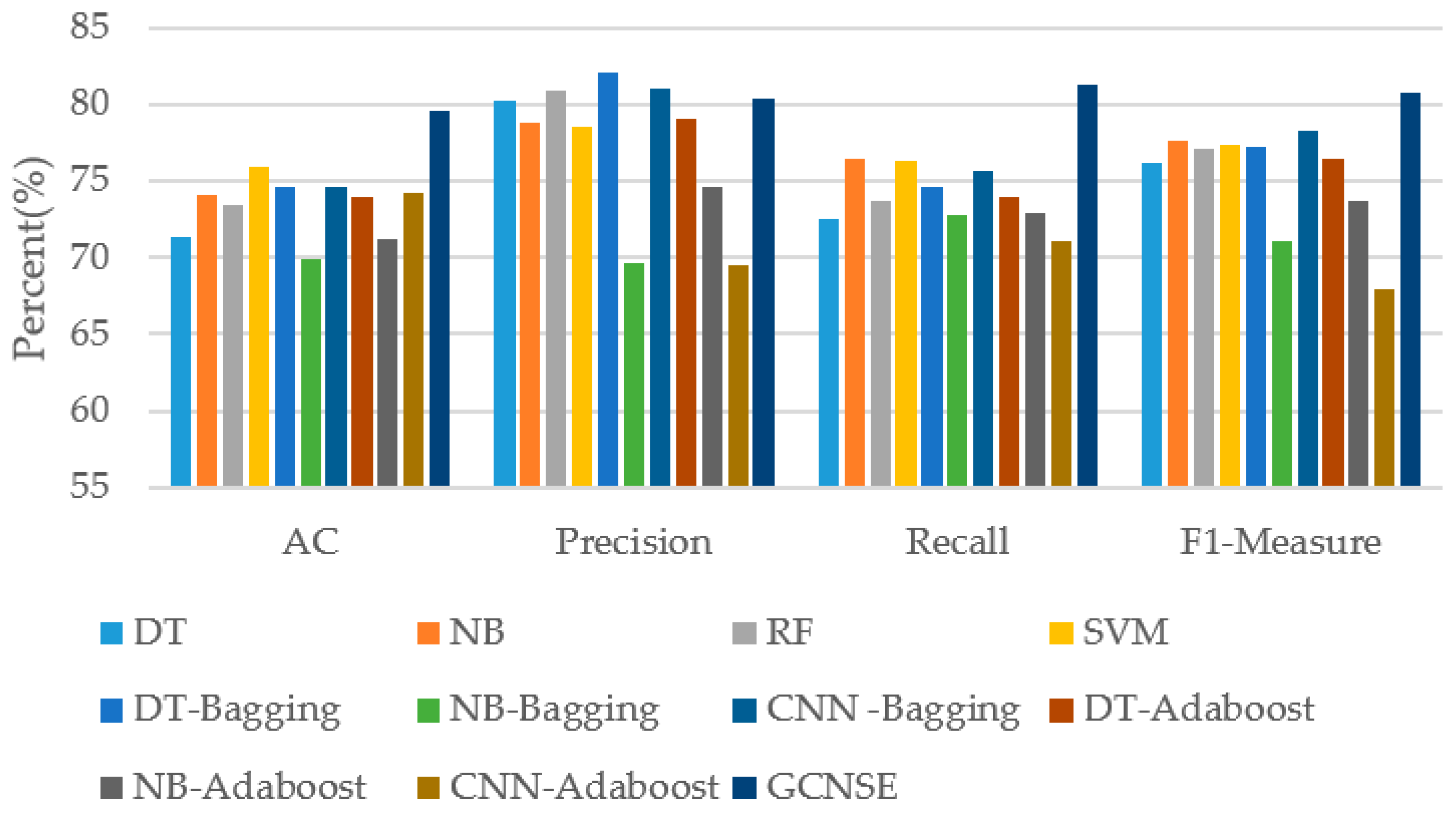 Symmetry 13 01814 g009