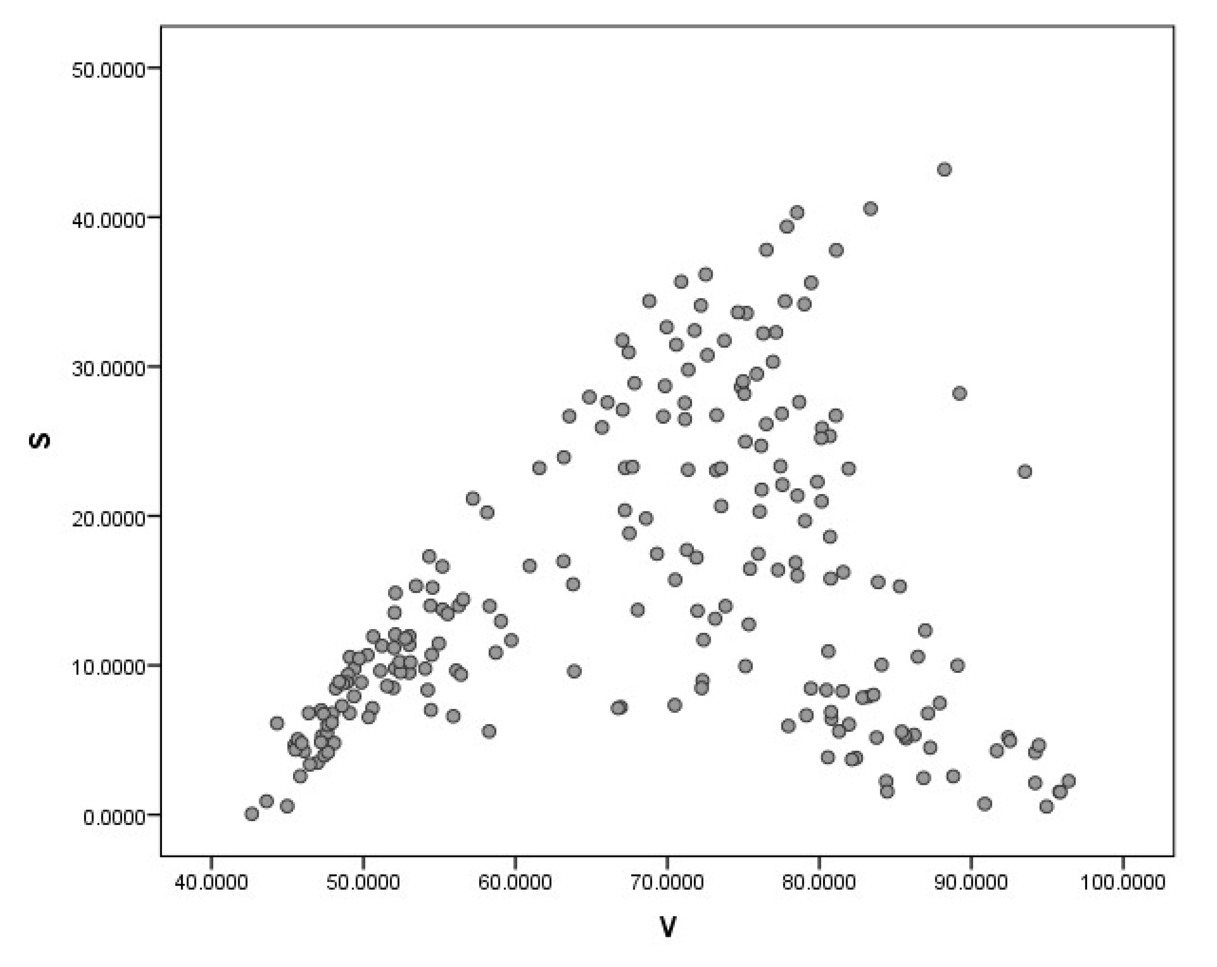 Symmetry 13 01822 g009 550