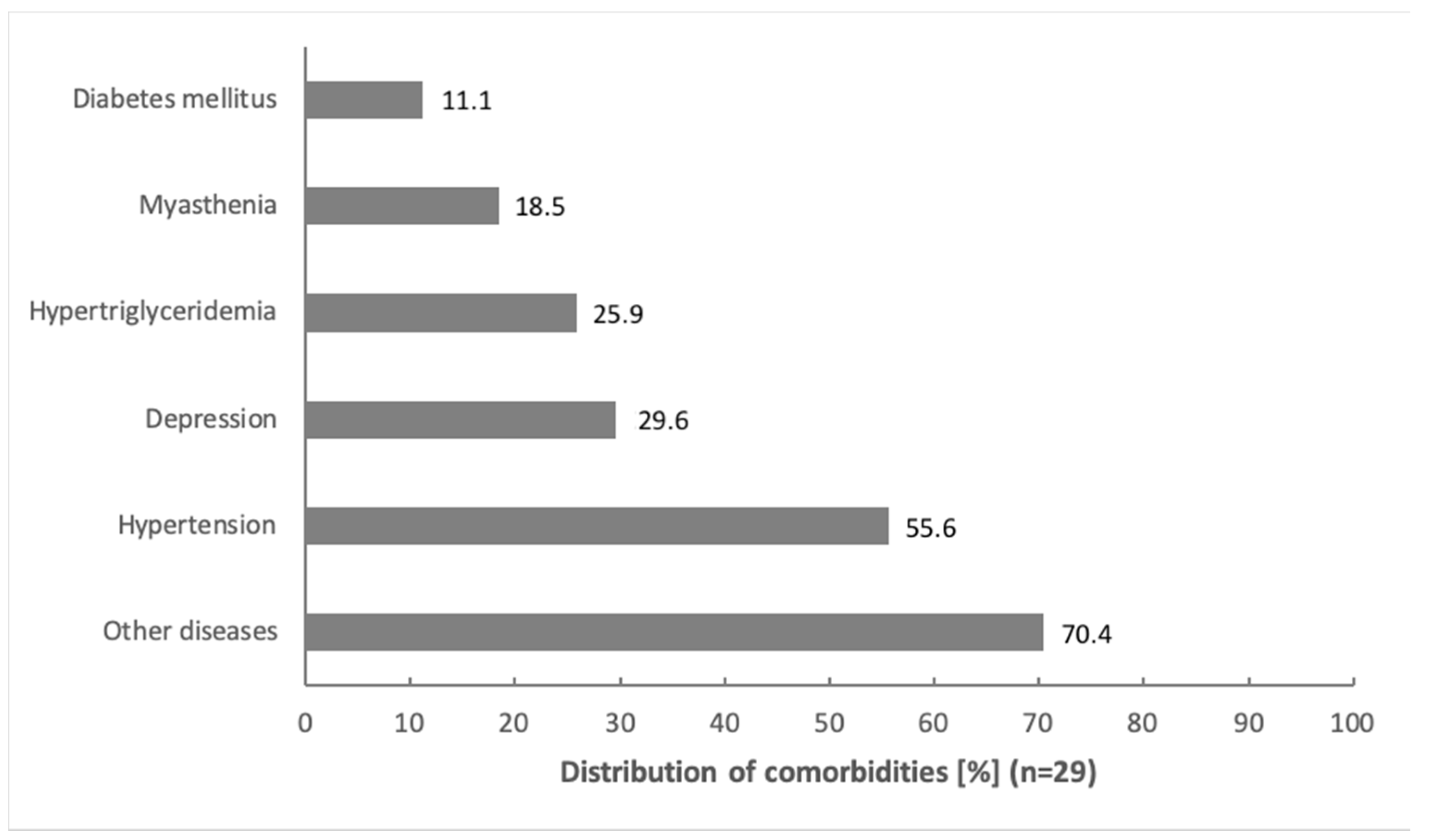 Symmetry 13 01823 g004