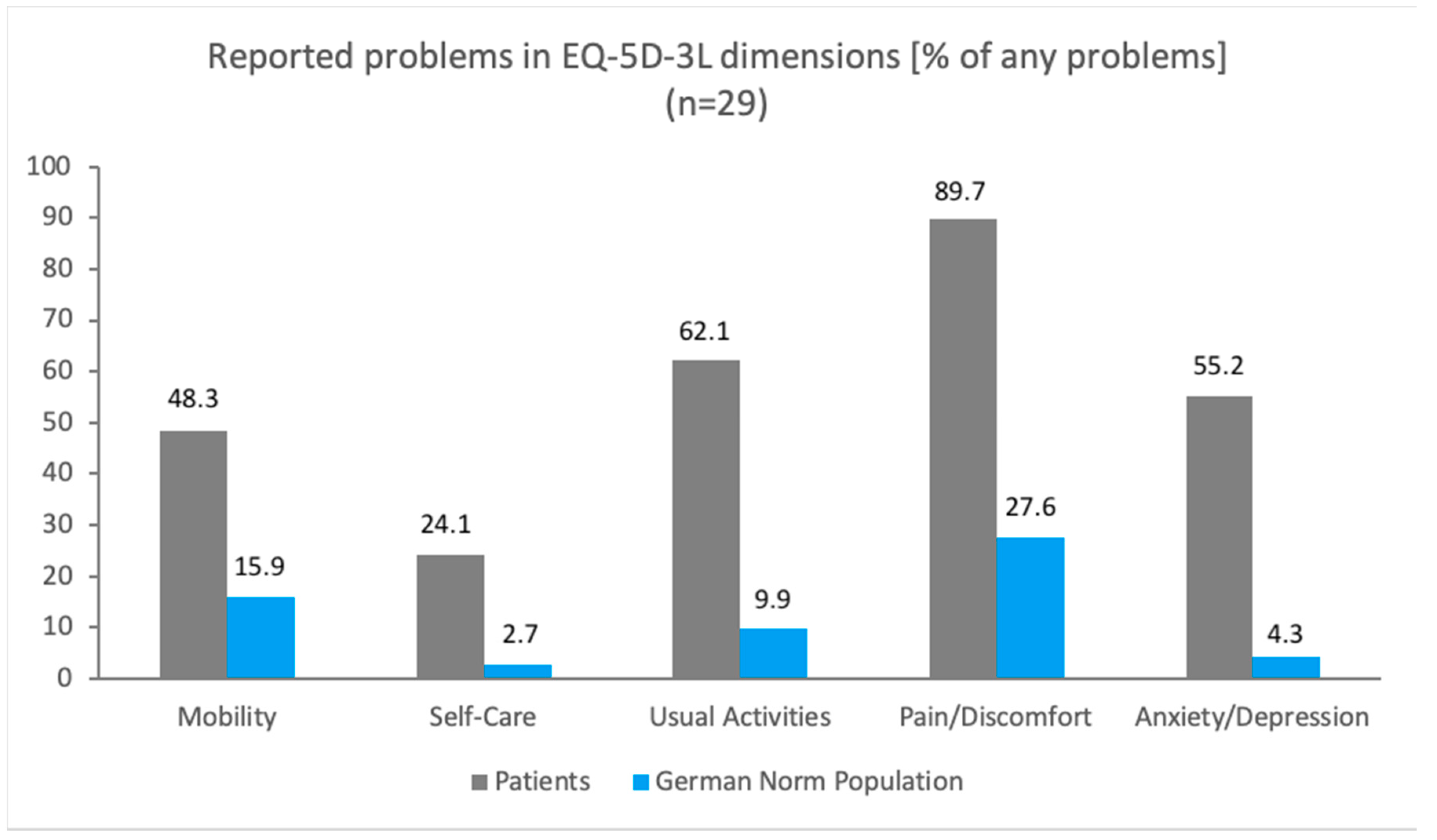 Symmetry 13 01823 g005