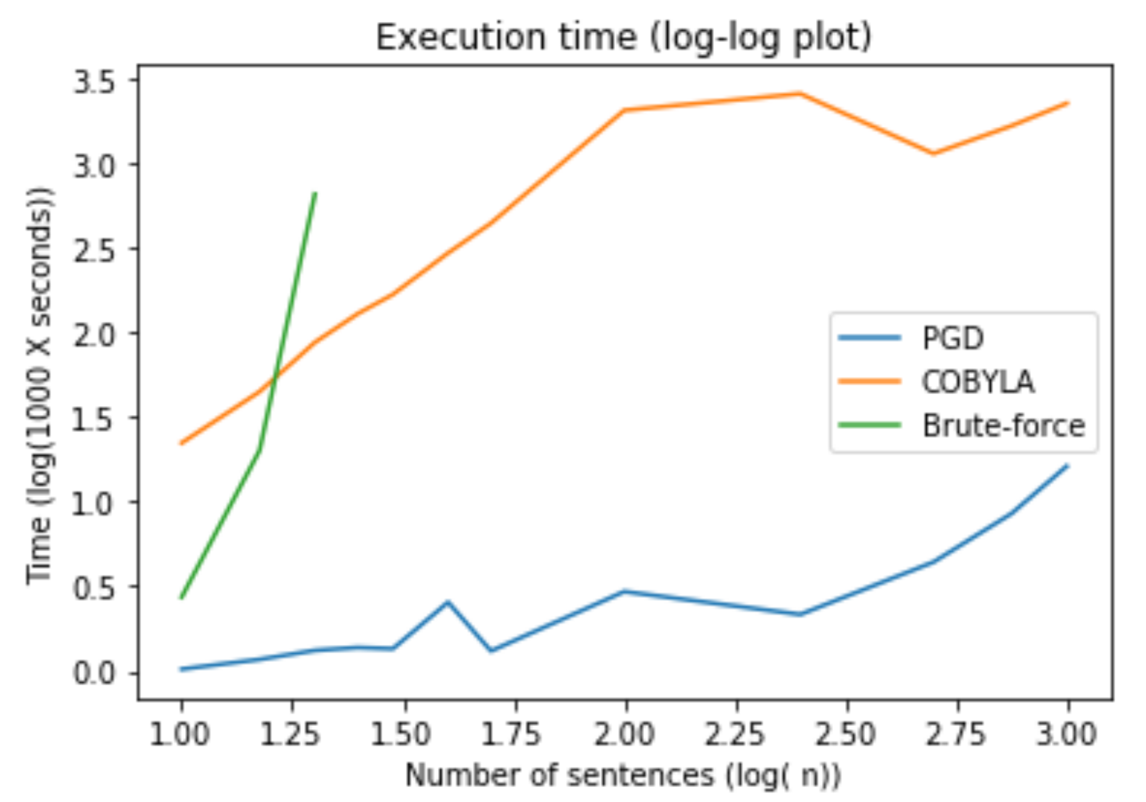 Symmetry 13 01824 g008 550