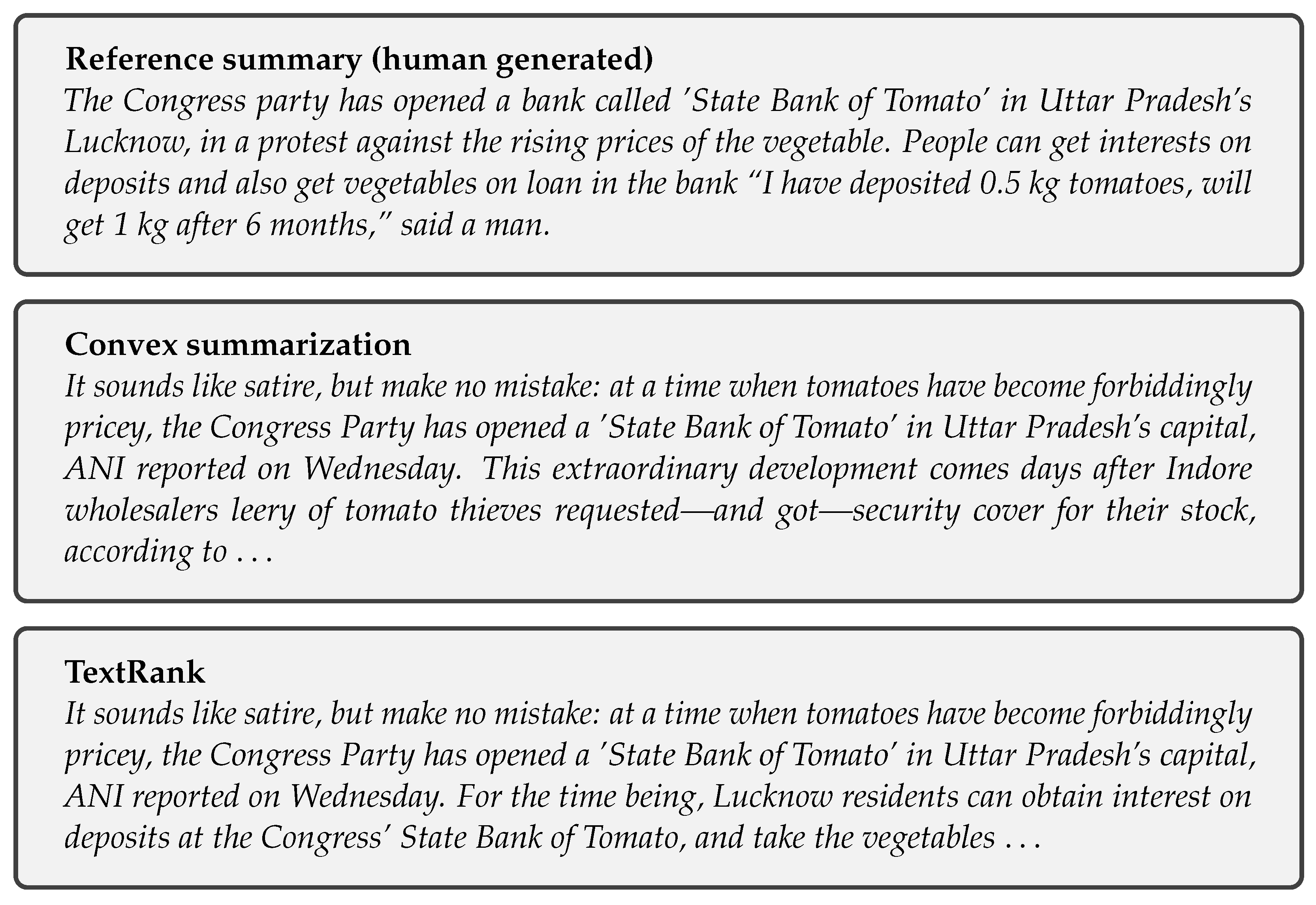 Symmetry 13 01824 i002