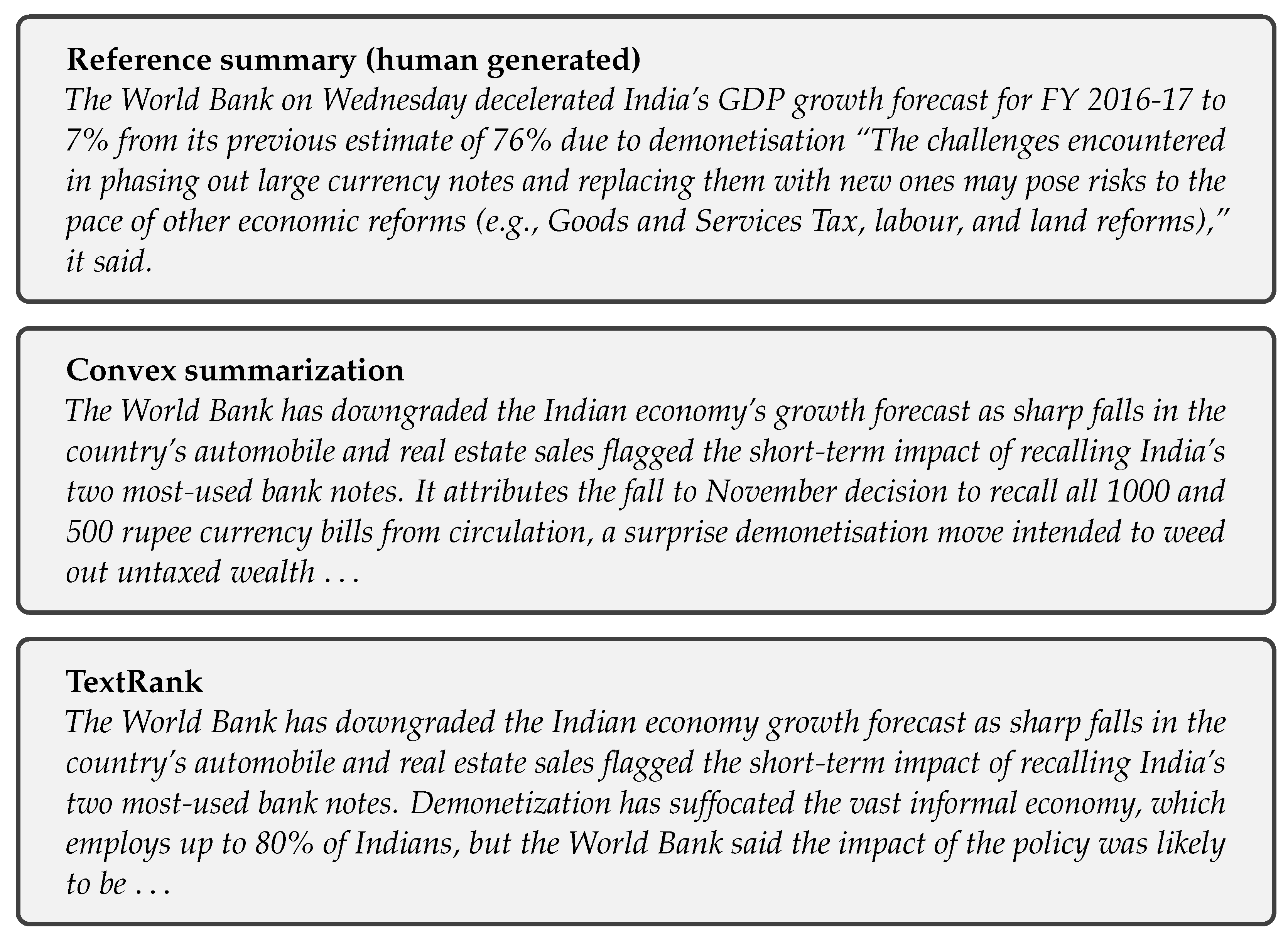 Symmetry 13 01824 i003
