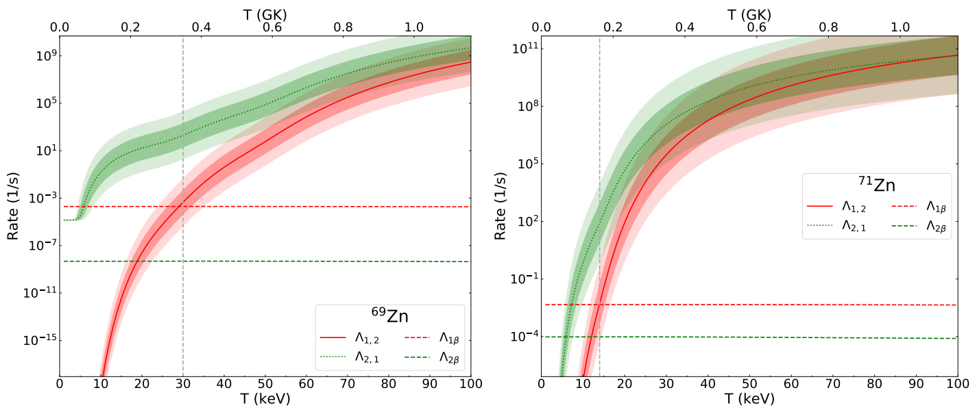 Symmetry 13 01831 g002 Symmetry 13 01831 g002