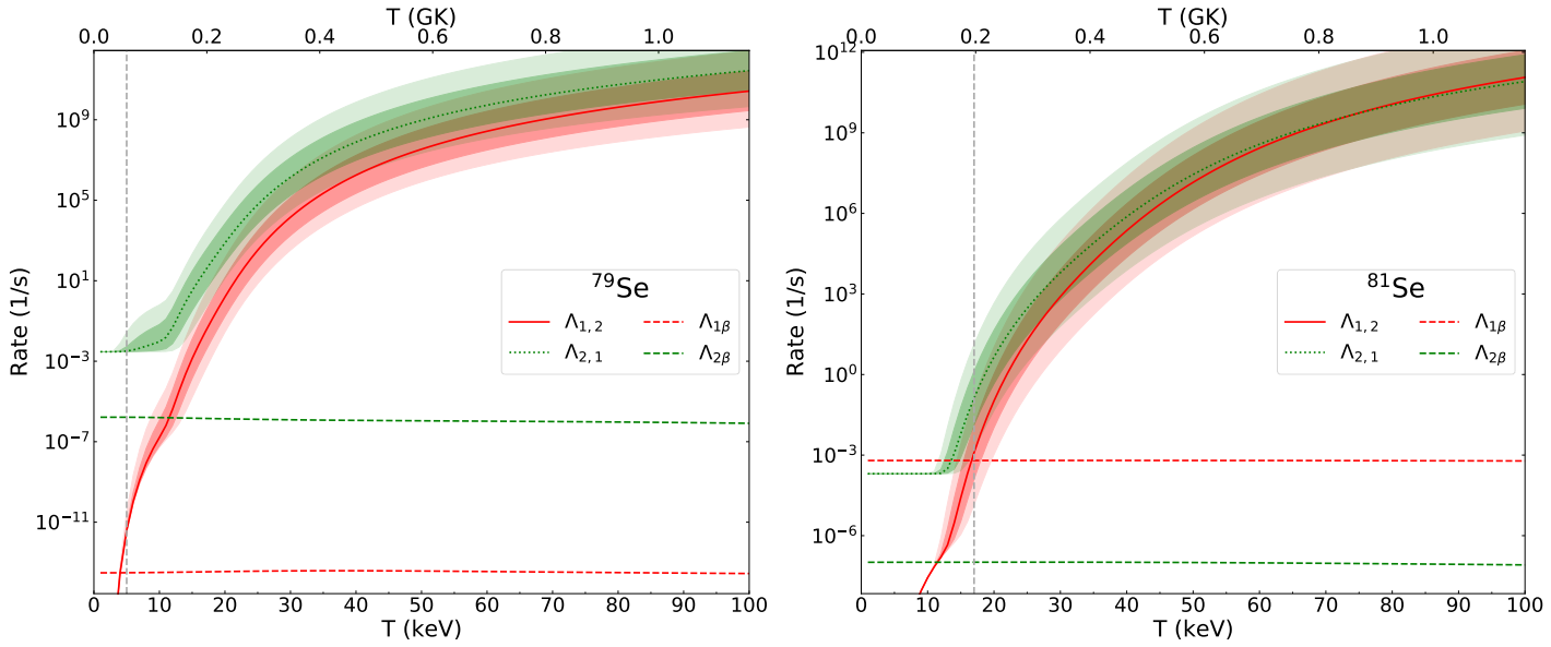 Symmetry 13 01831 g003 Symmetry 13 01831 g003
