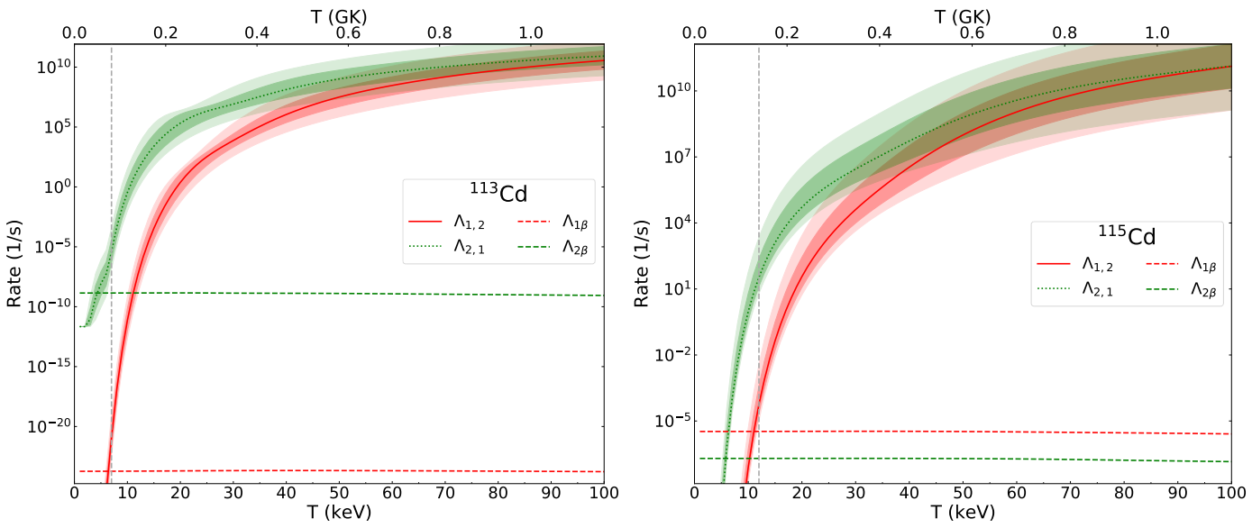 Symmetry 13 01831 g006 Symmetry 13 01831 g006
