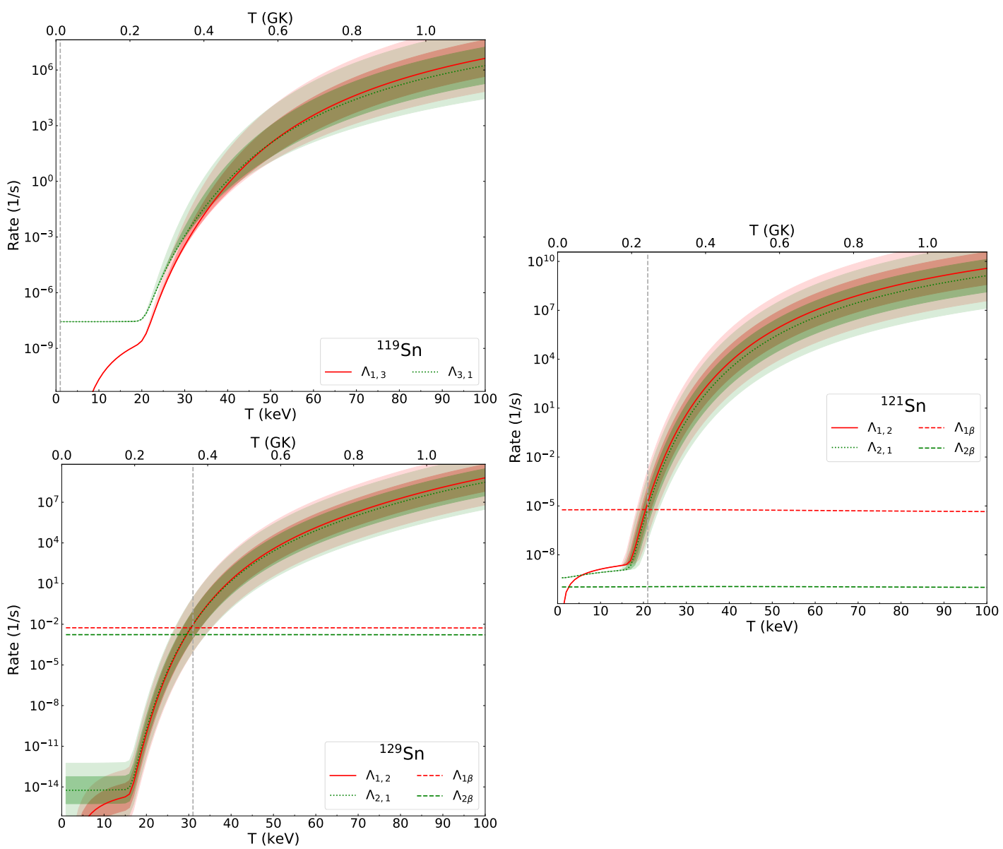 Symmetry 13 01831 g008 Symmetry 13 01831 g008