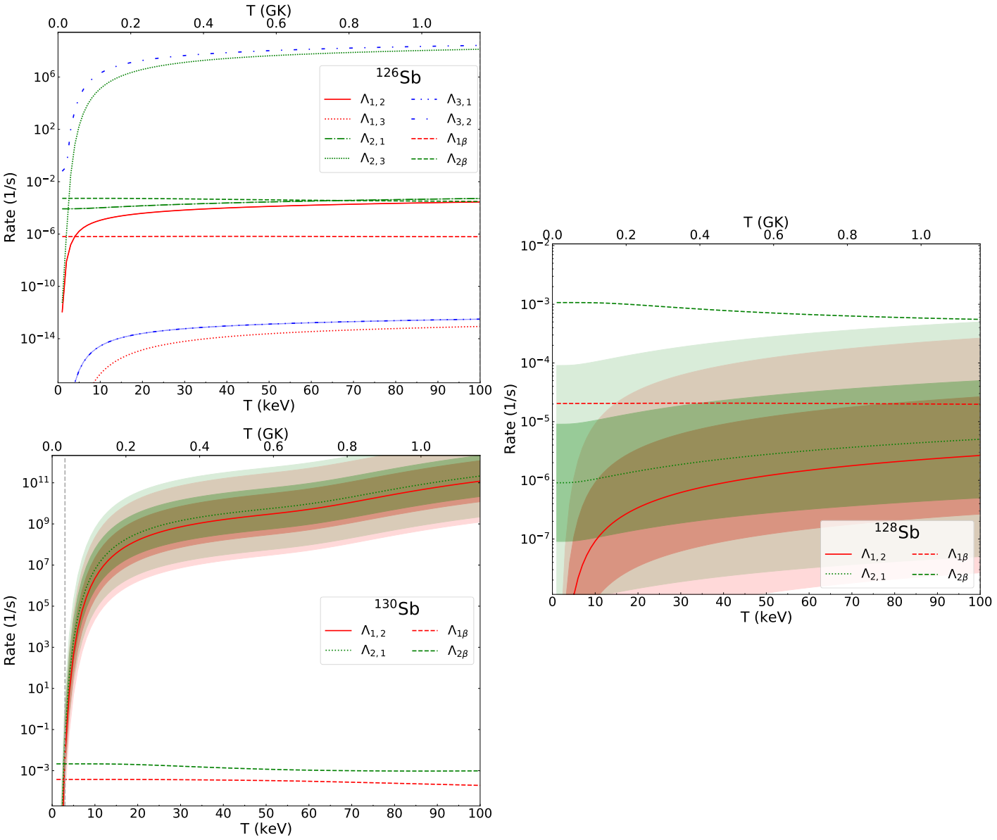 Symmetry 13 01831 g009 Symmetry 13 01831 g009