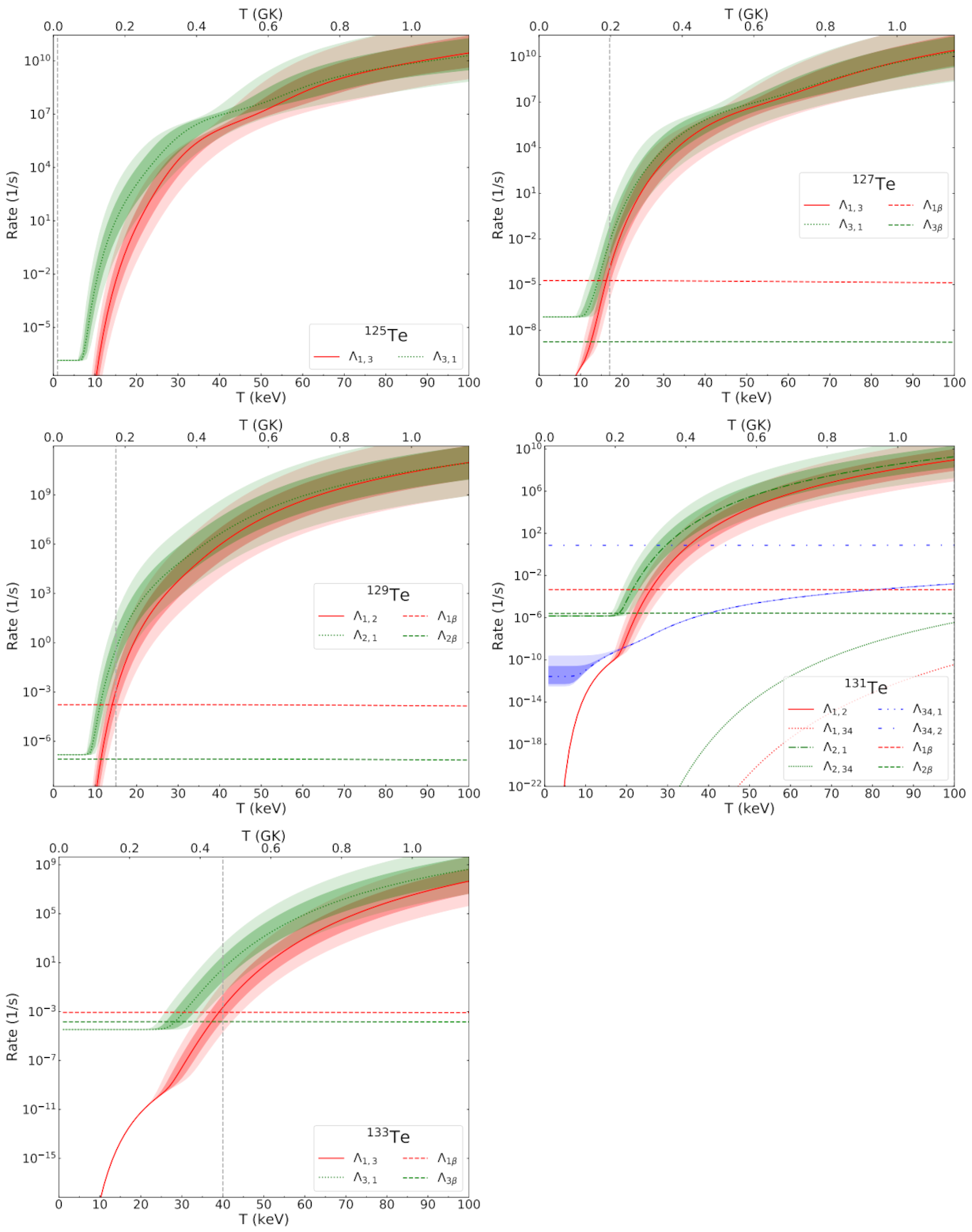 Symmetry 13 01831 g010 Symmetry 13 01831 g010