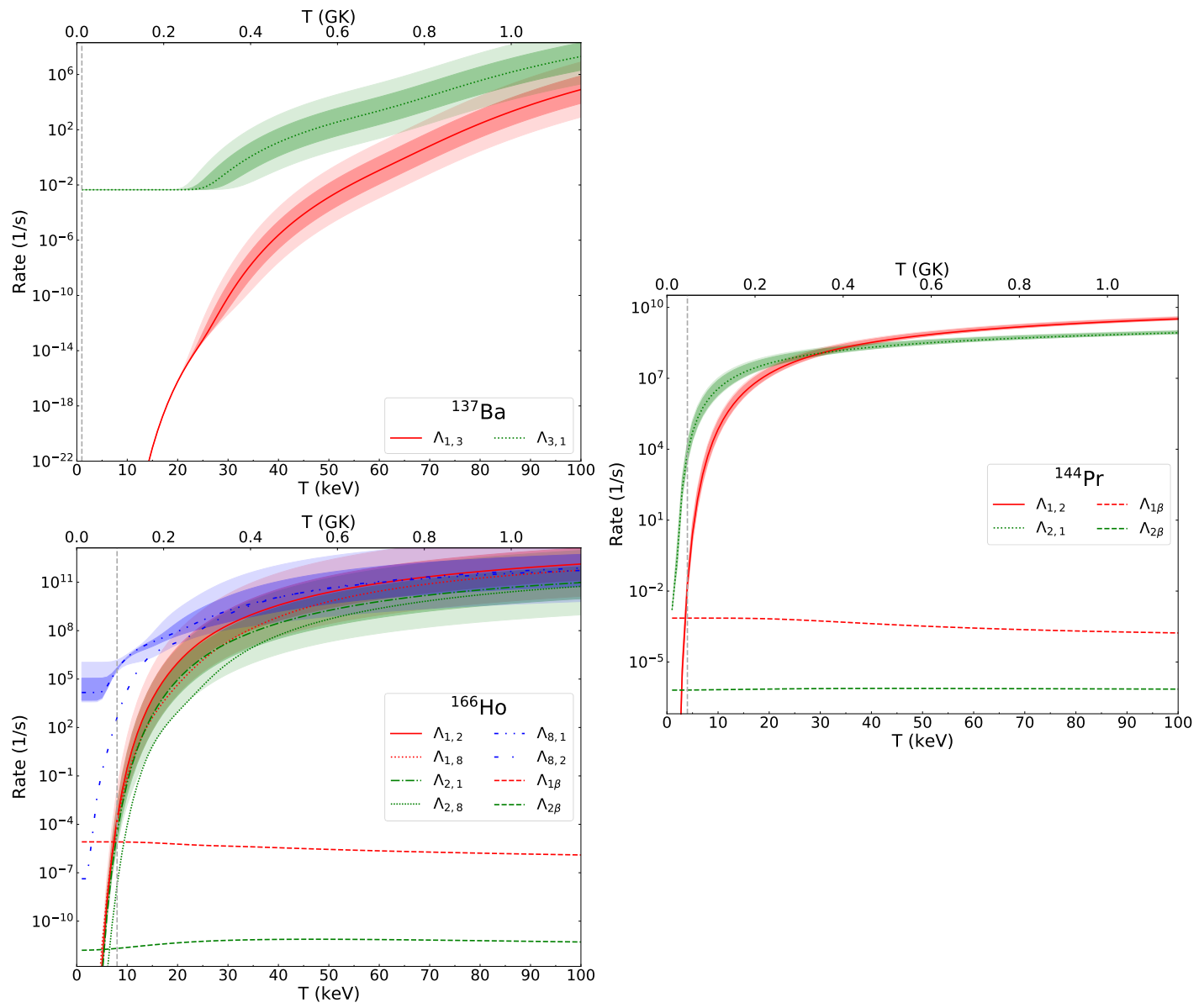 Symmetry 13 01831 g012 Symmetry 13 01831 g012